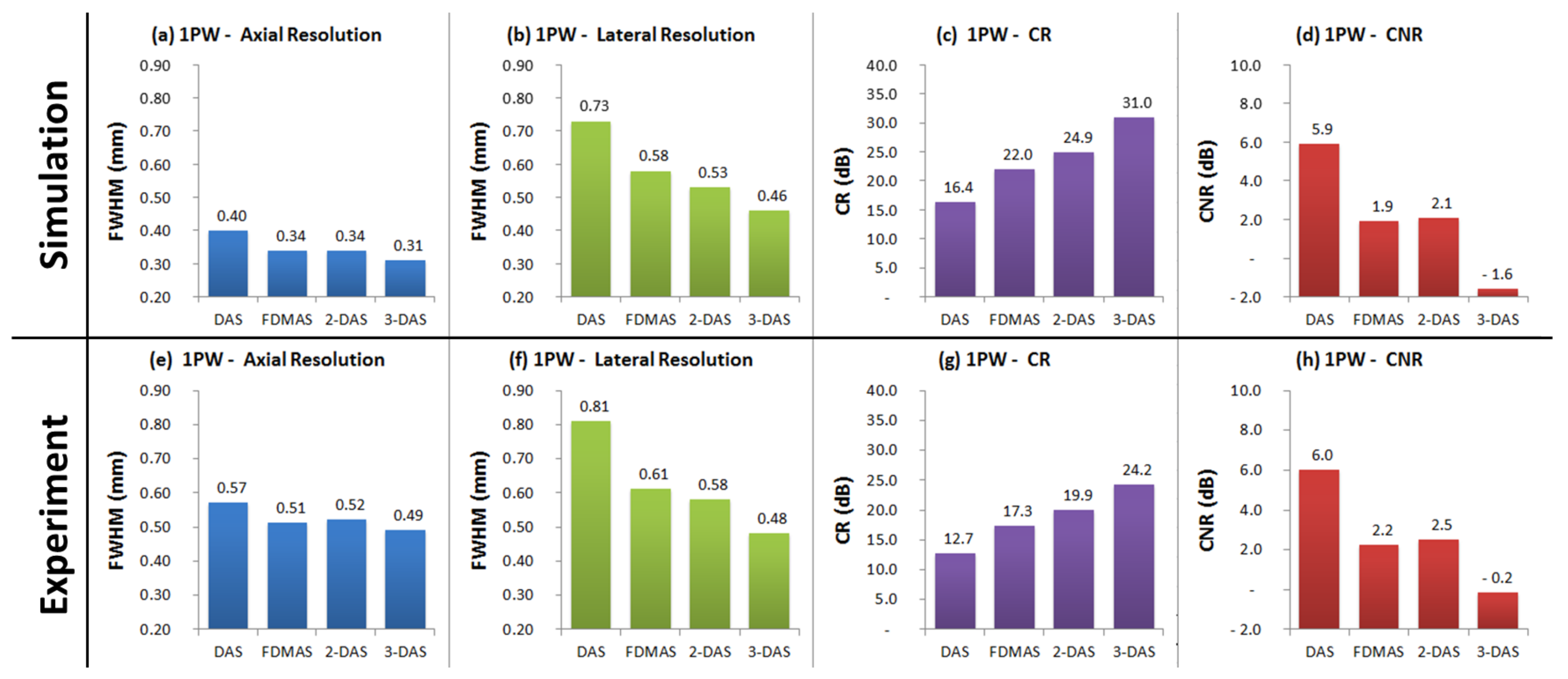 Applsci 08 00599 g004 Applsci 08 00599 g004