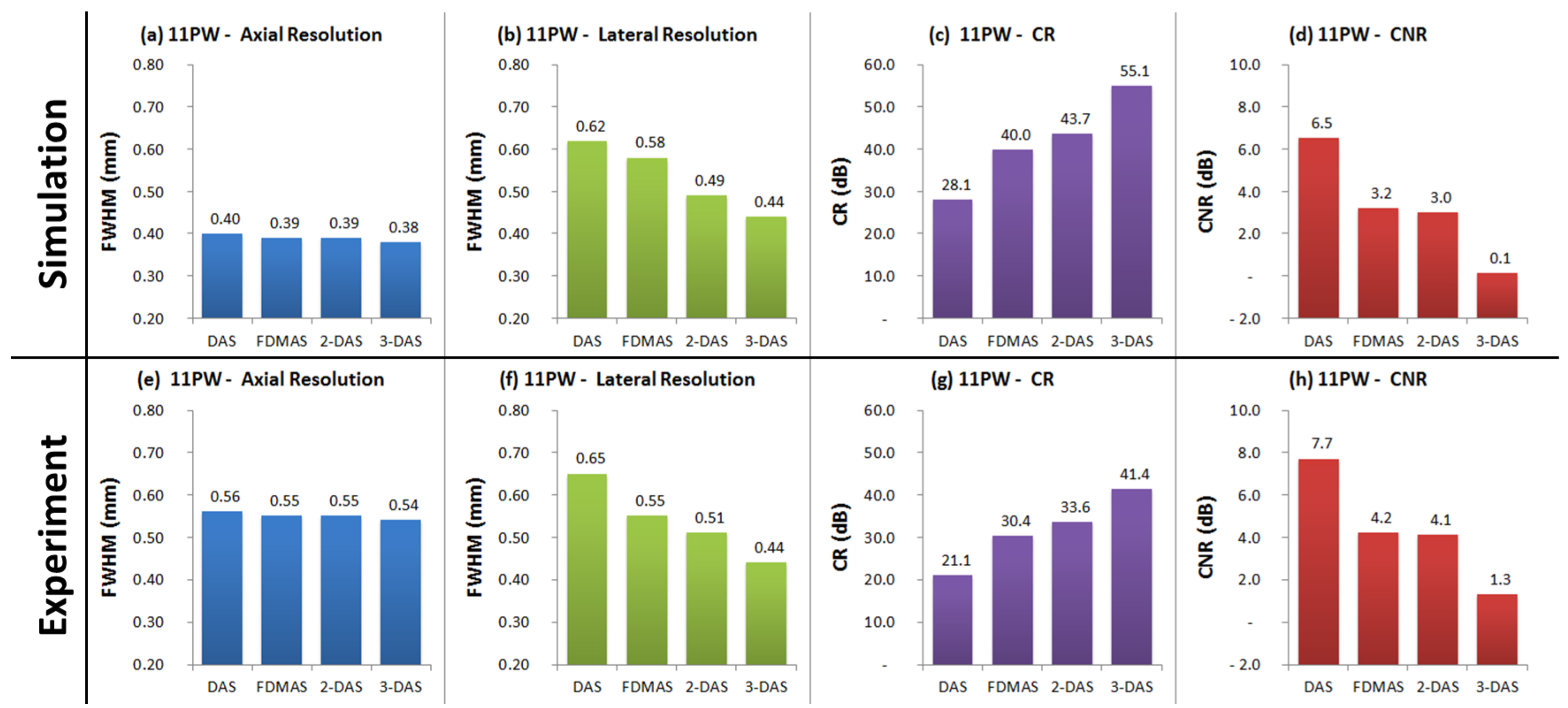 Applsci 08 00599 g006 Applsci 08 00599 g006