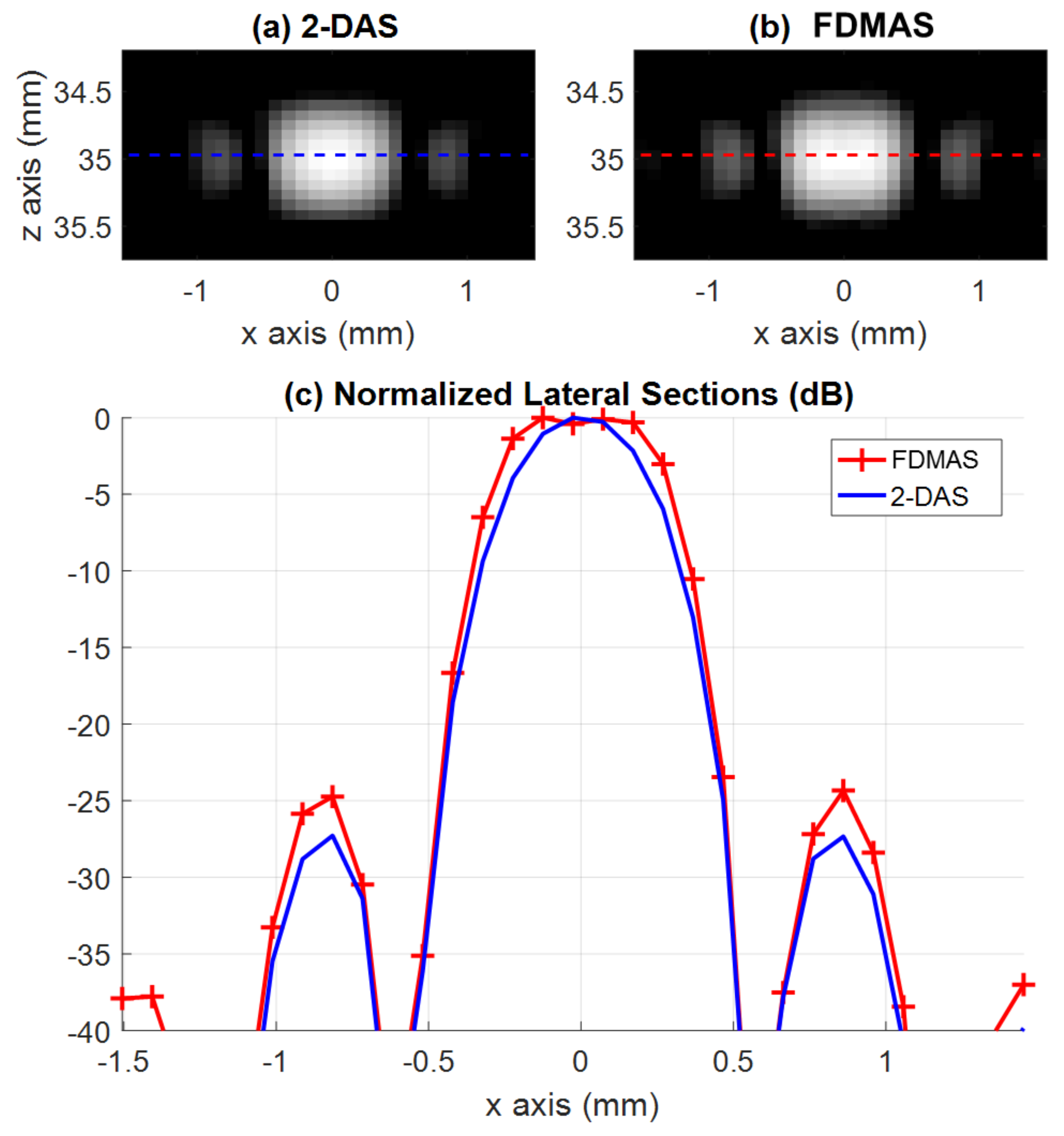 Applsci 08 00599 g007 Applsci 08 00599 g007