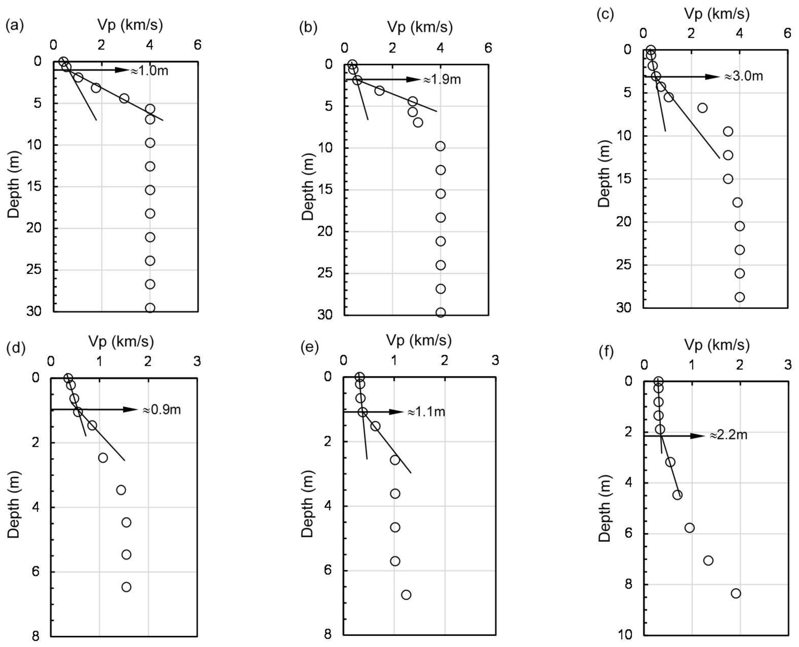 Applsci 08 00600 g008