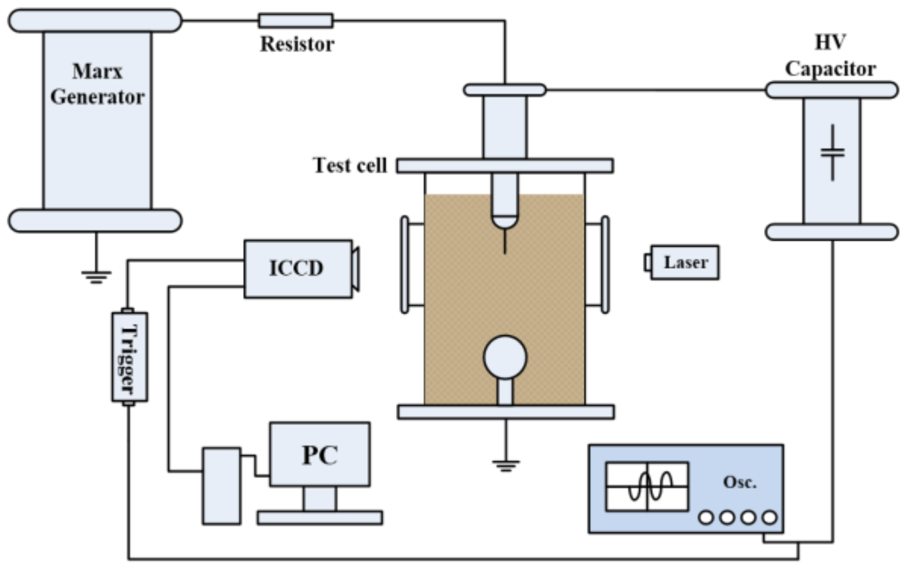 Applsci 08 00601 g002 550