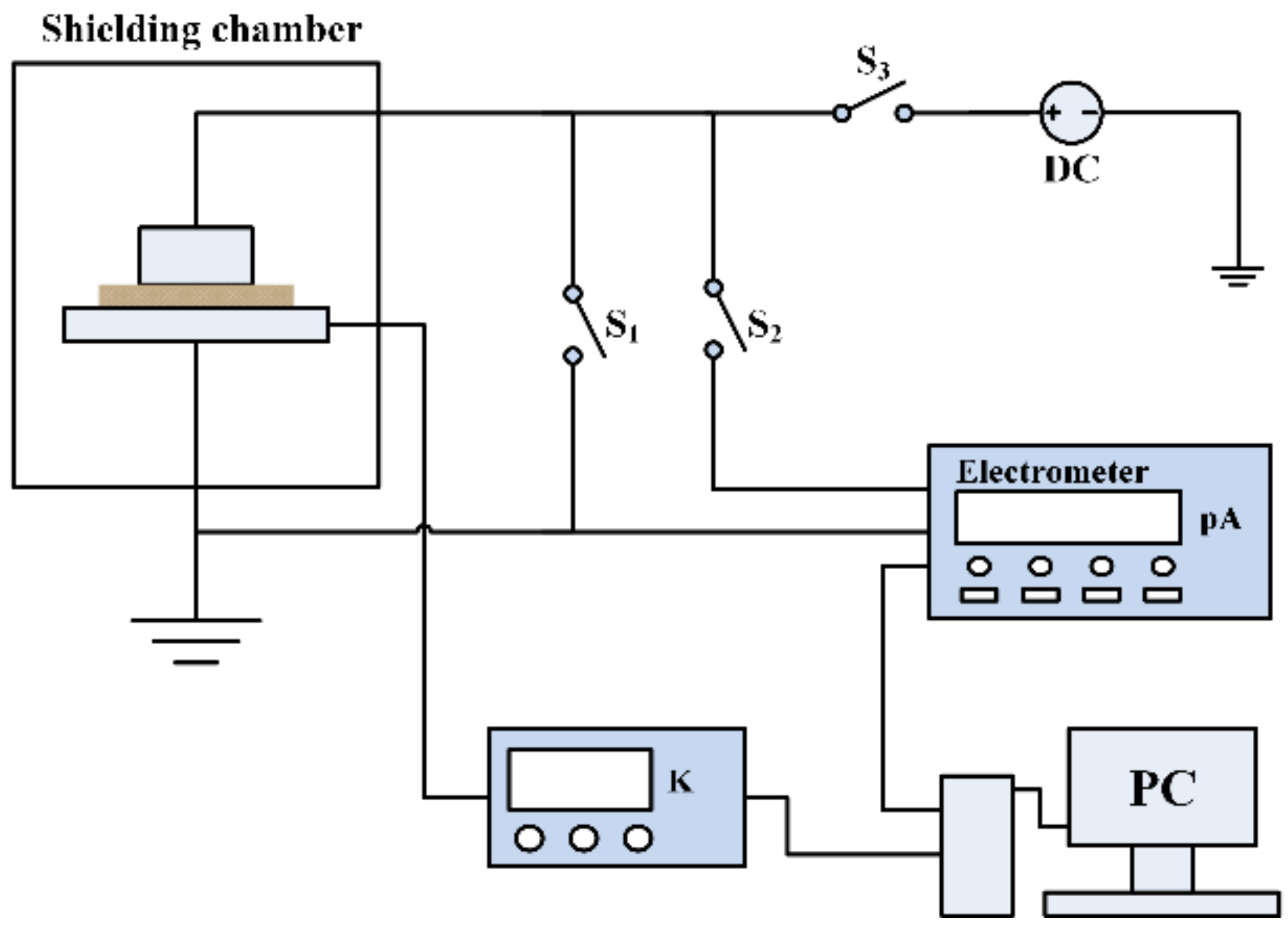 Applsci 08 00601 g003 550