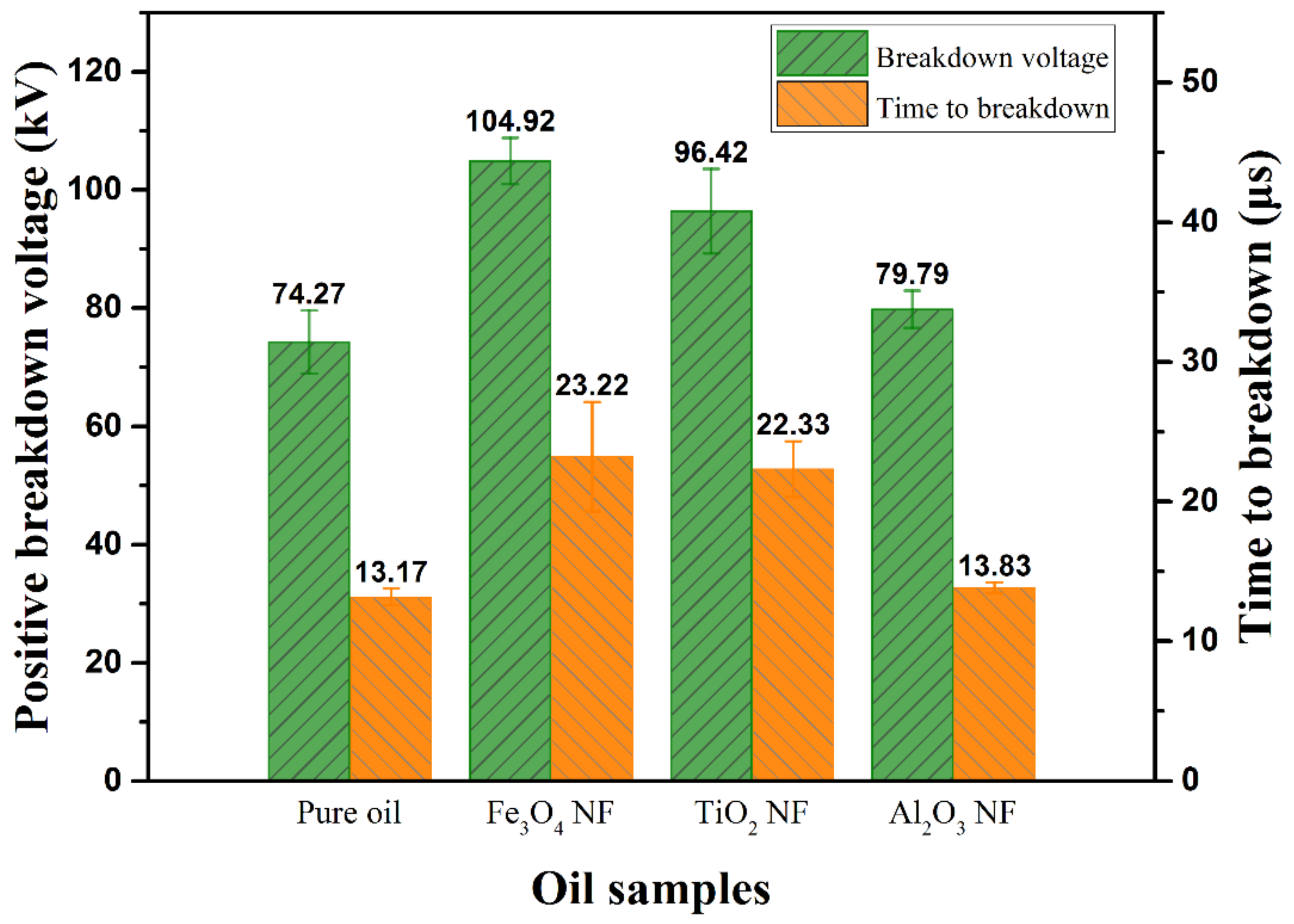 Applsci 08 00601 g004 550