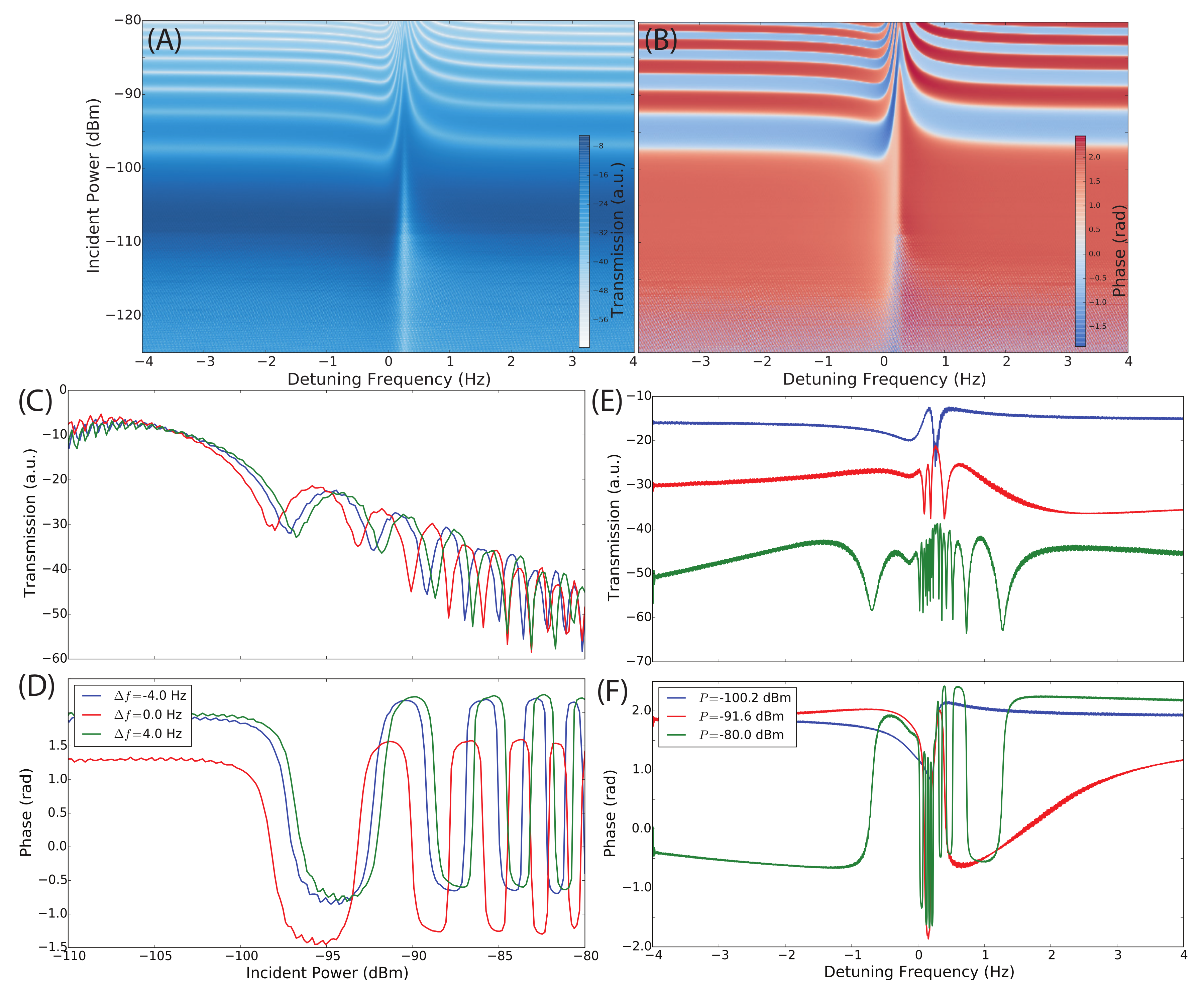 Applsci 08 00602 g002 Applsci 08 00602 g002