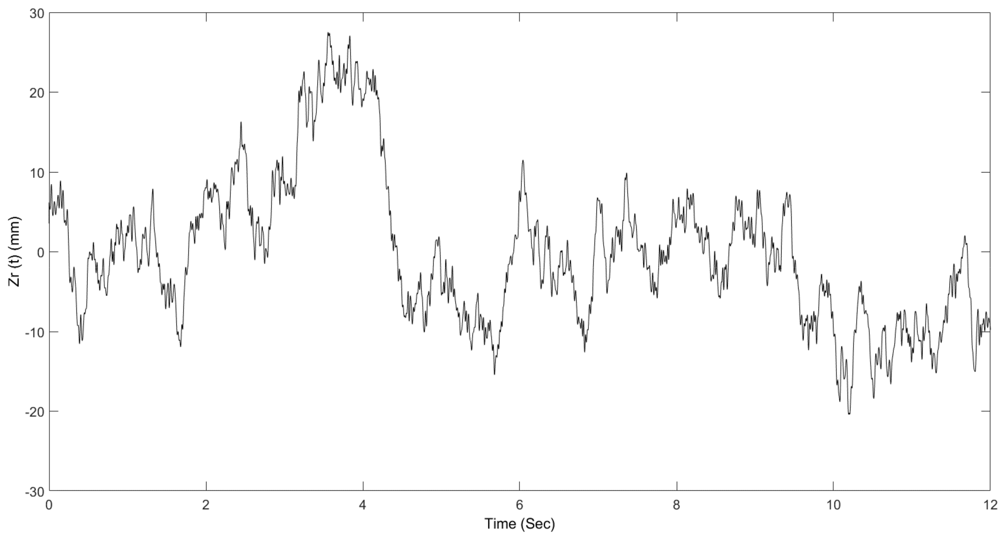 Applsci 08 00603 g013