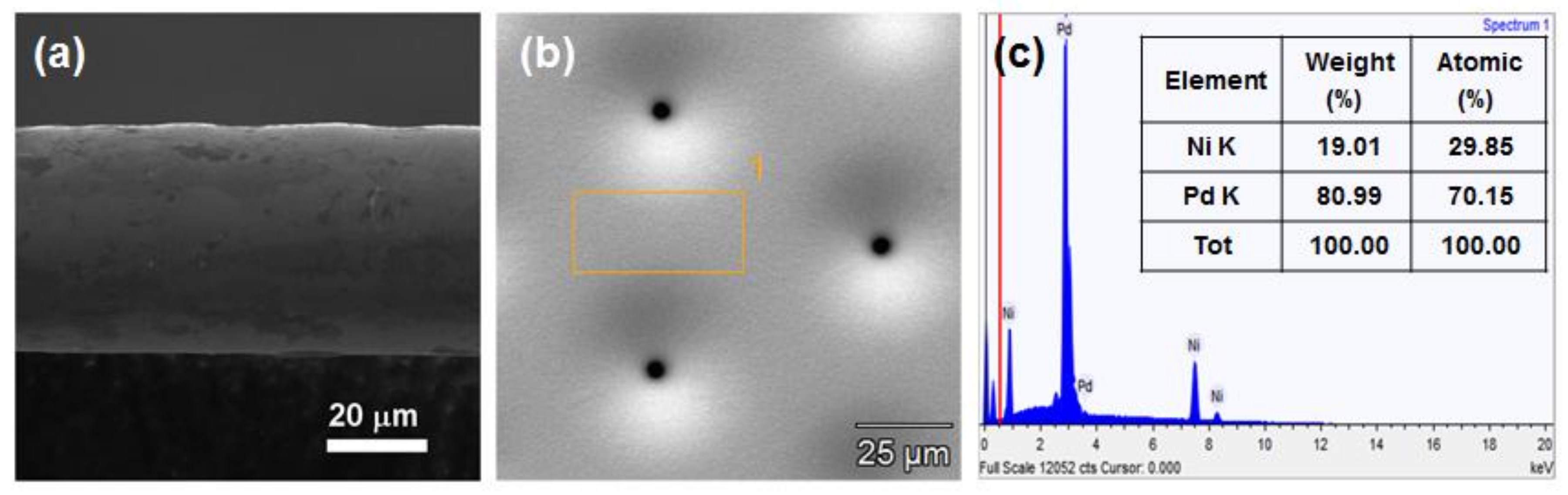Applsci 08 00604 g004