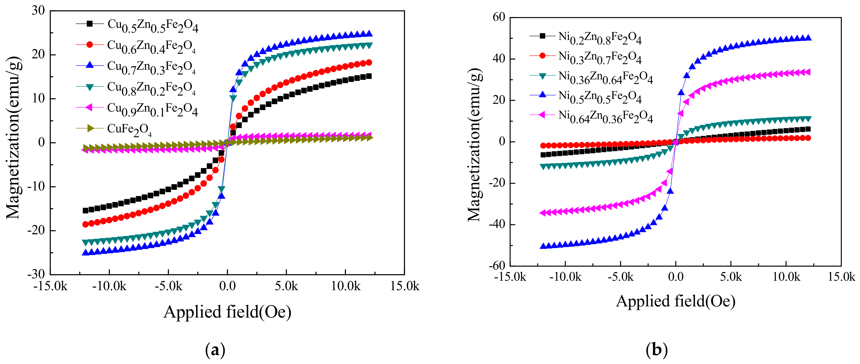 Applsci 08 00605 g003