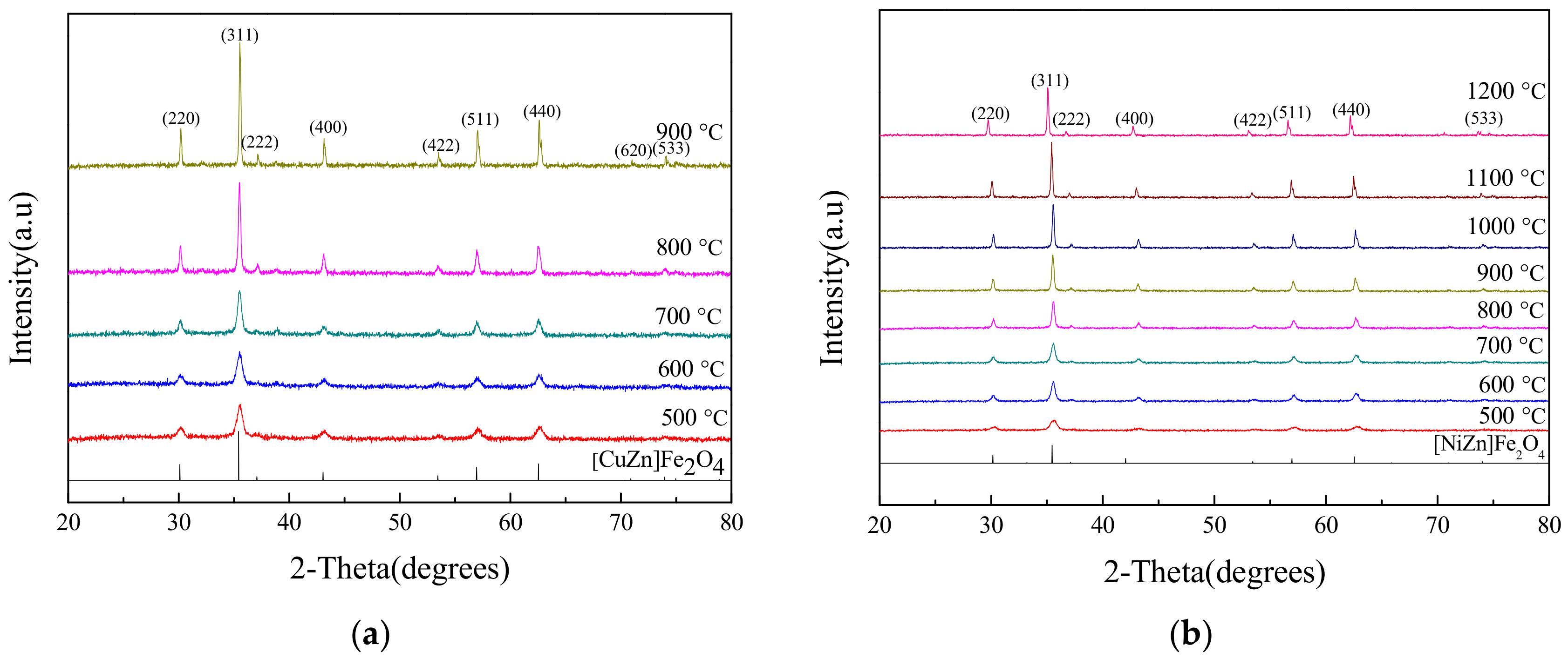 Applsci 08 00605 g004