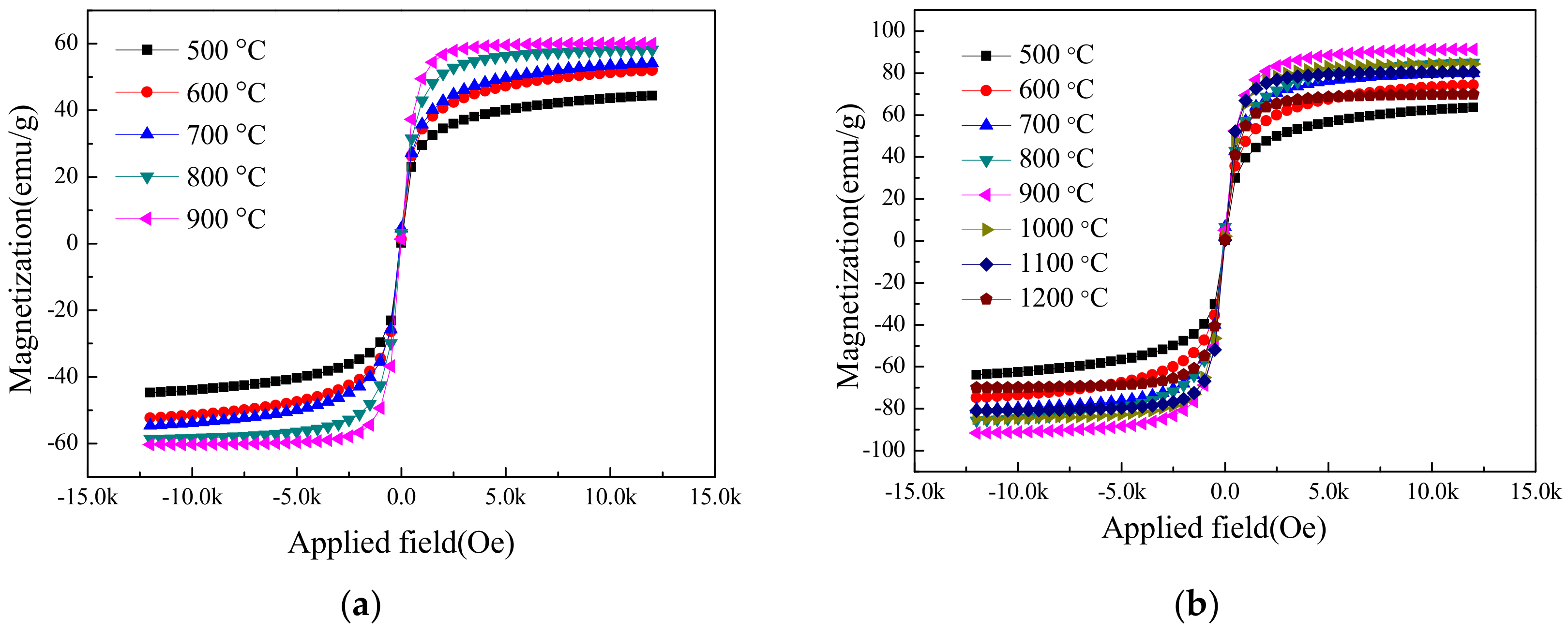 Applsci 08 00605 g005