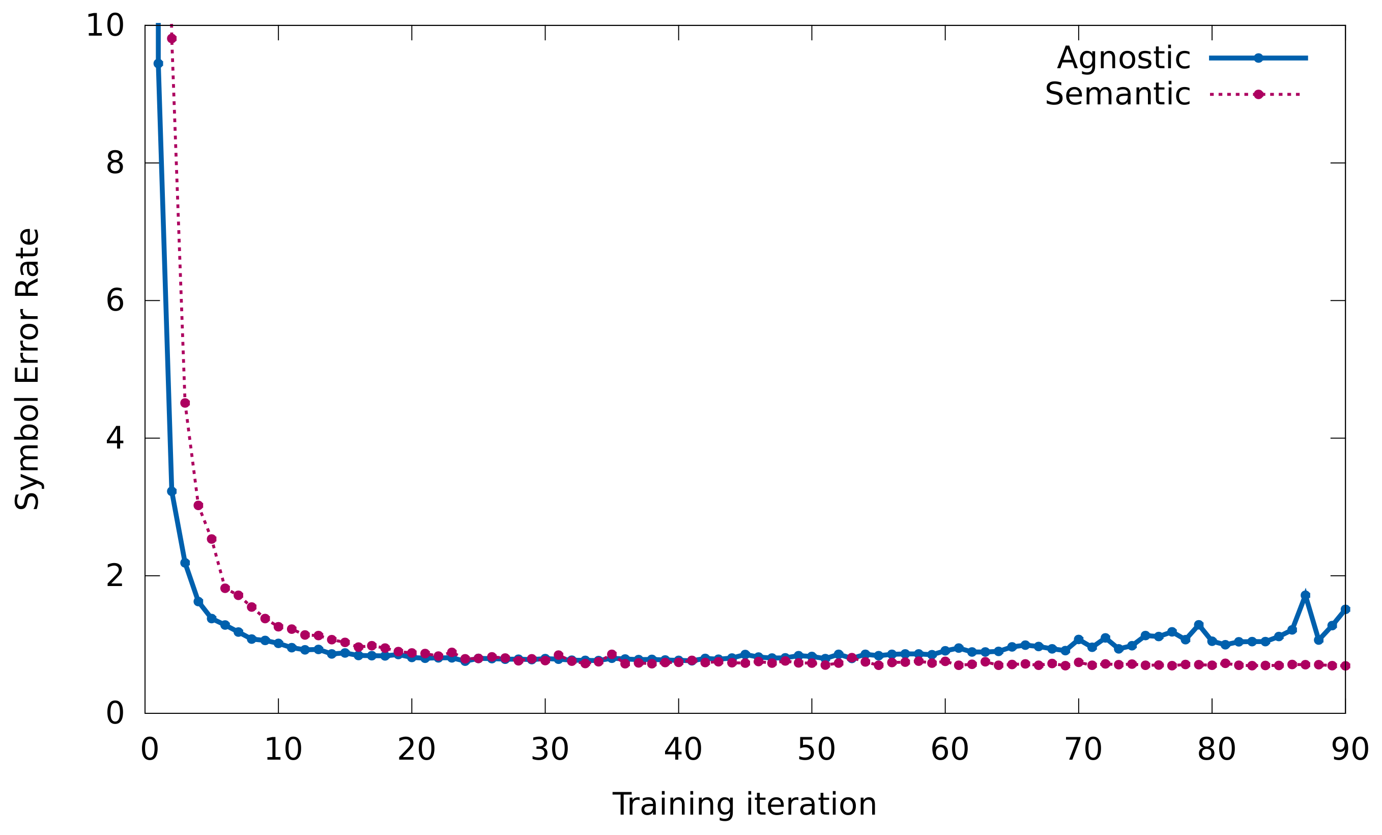 Applsci 08 00606 g005 550