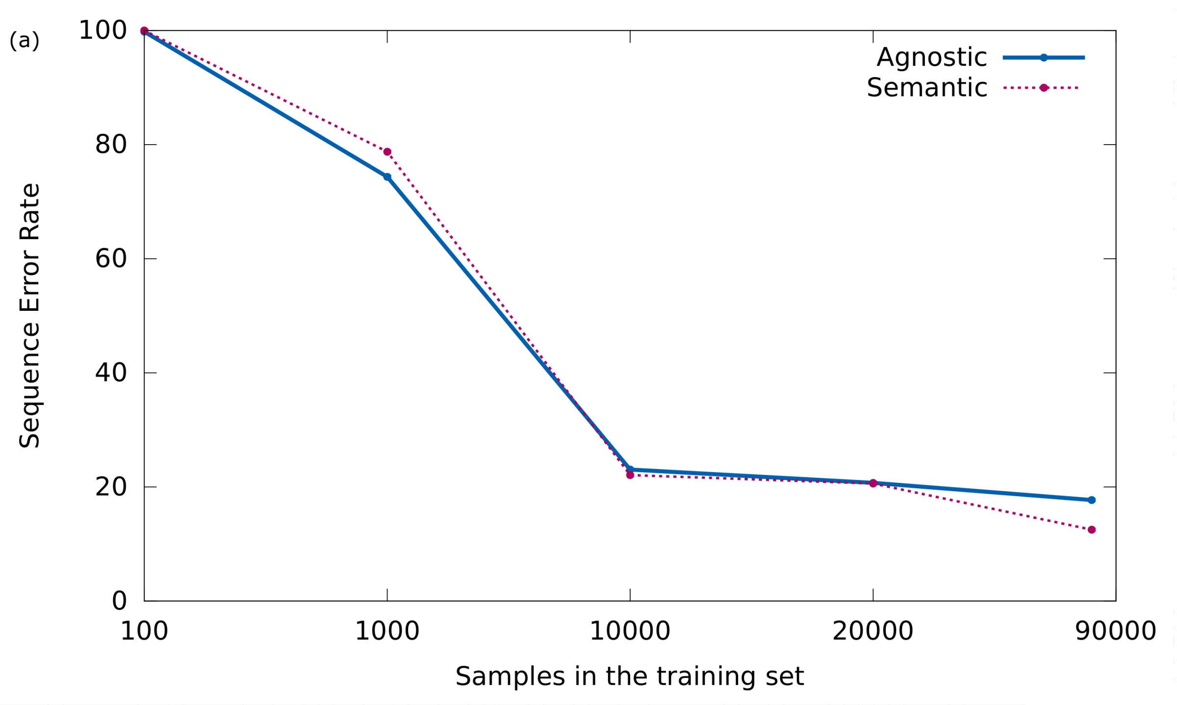 Applsci 08 00606 g006a 550