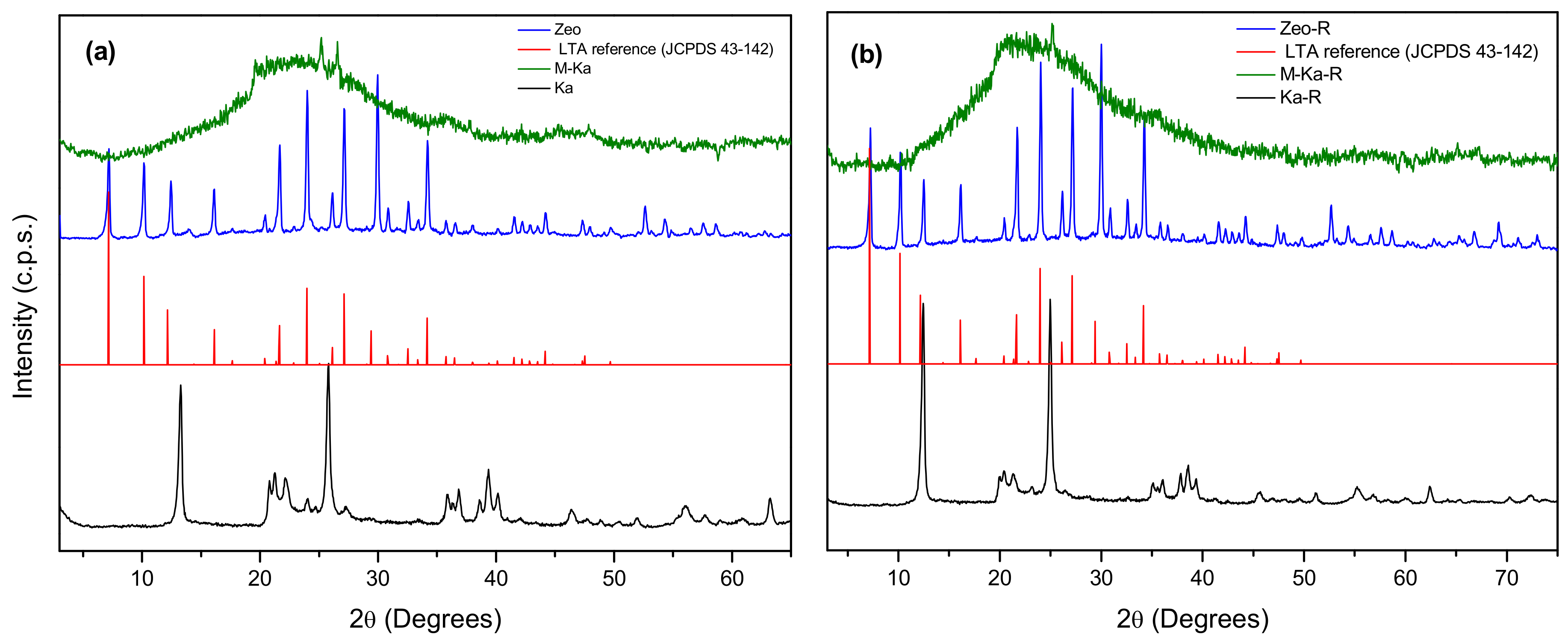 Applsci 08 00608 g001 Applsci 08 00608 g001