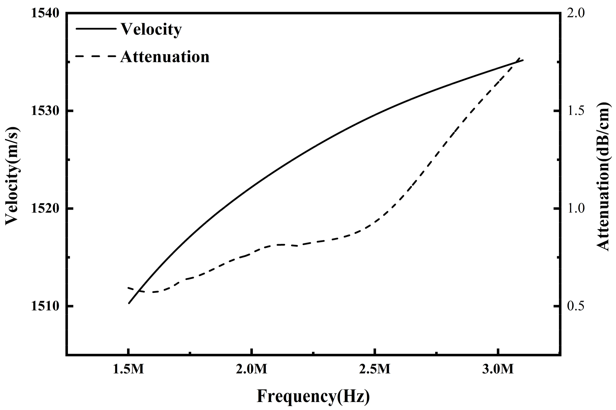 Applsci 08 00609 g003 Applsci 08 00609 g003
