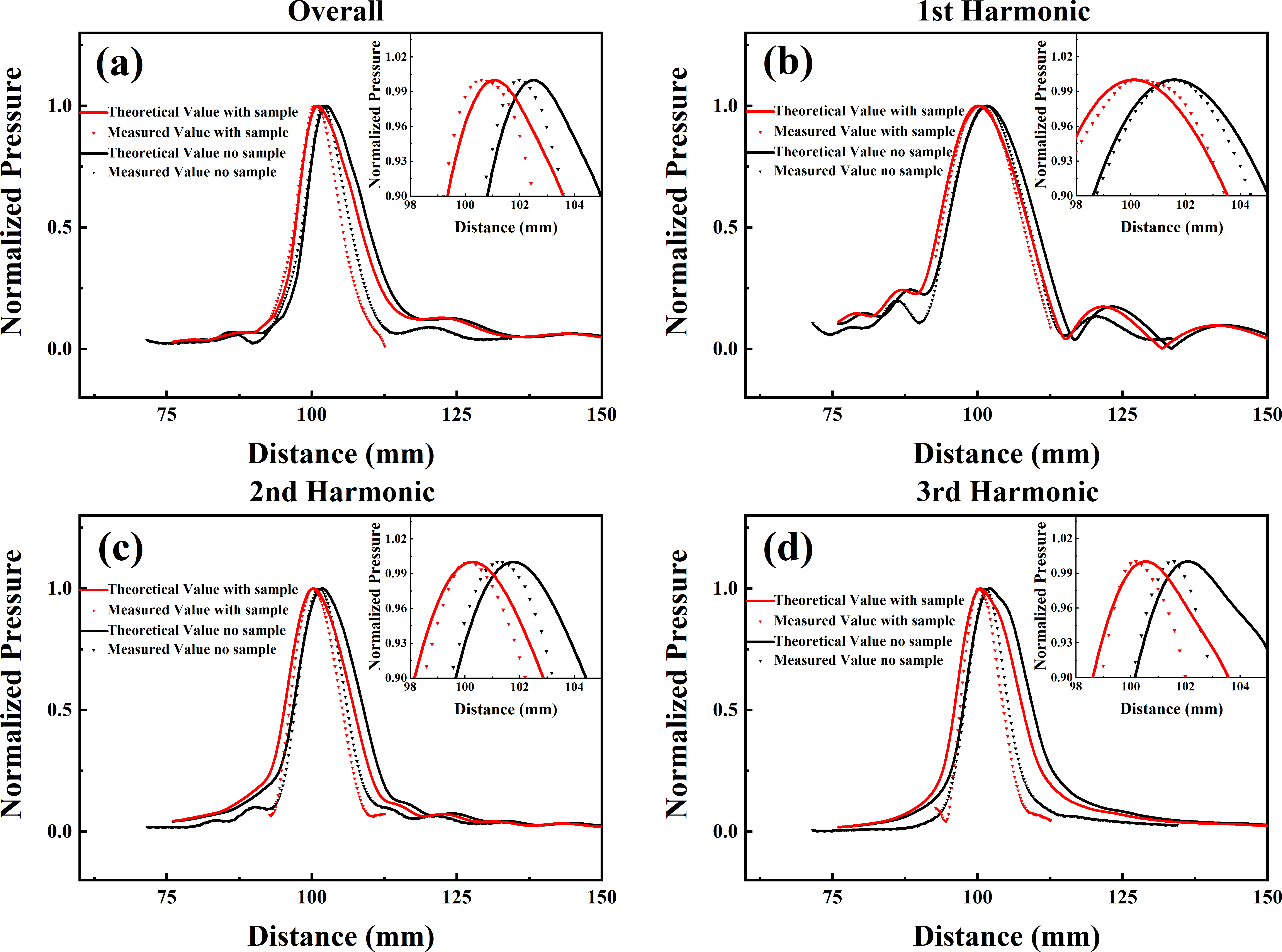 Applsci 08 00609 g005 Applsci 08 00609 g005