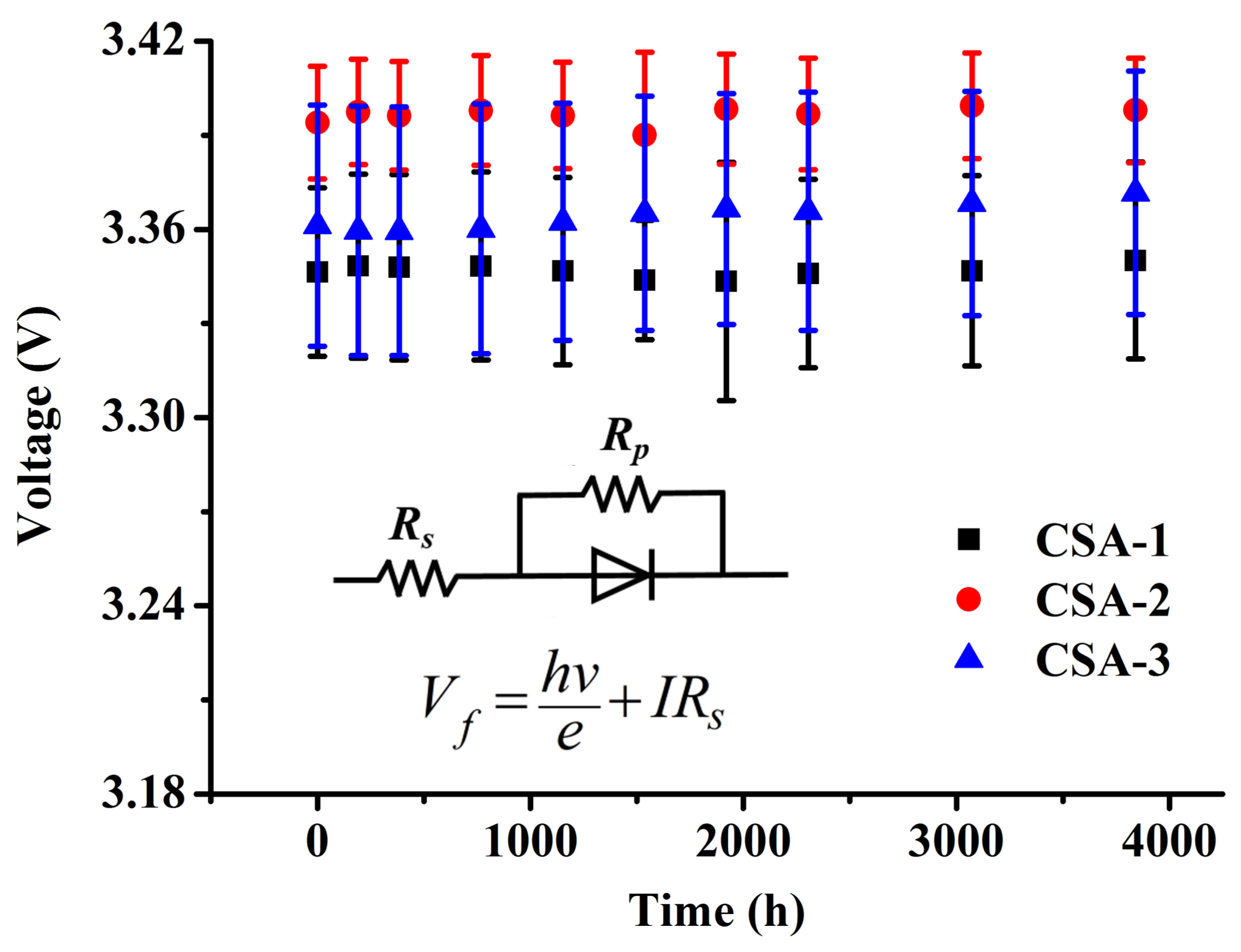 Applsci 08 00610 g005 550