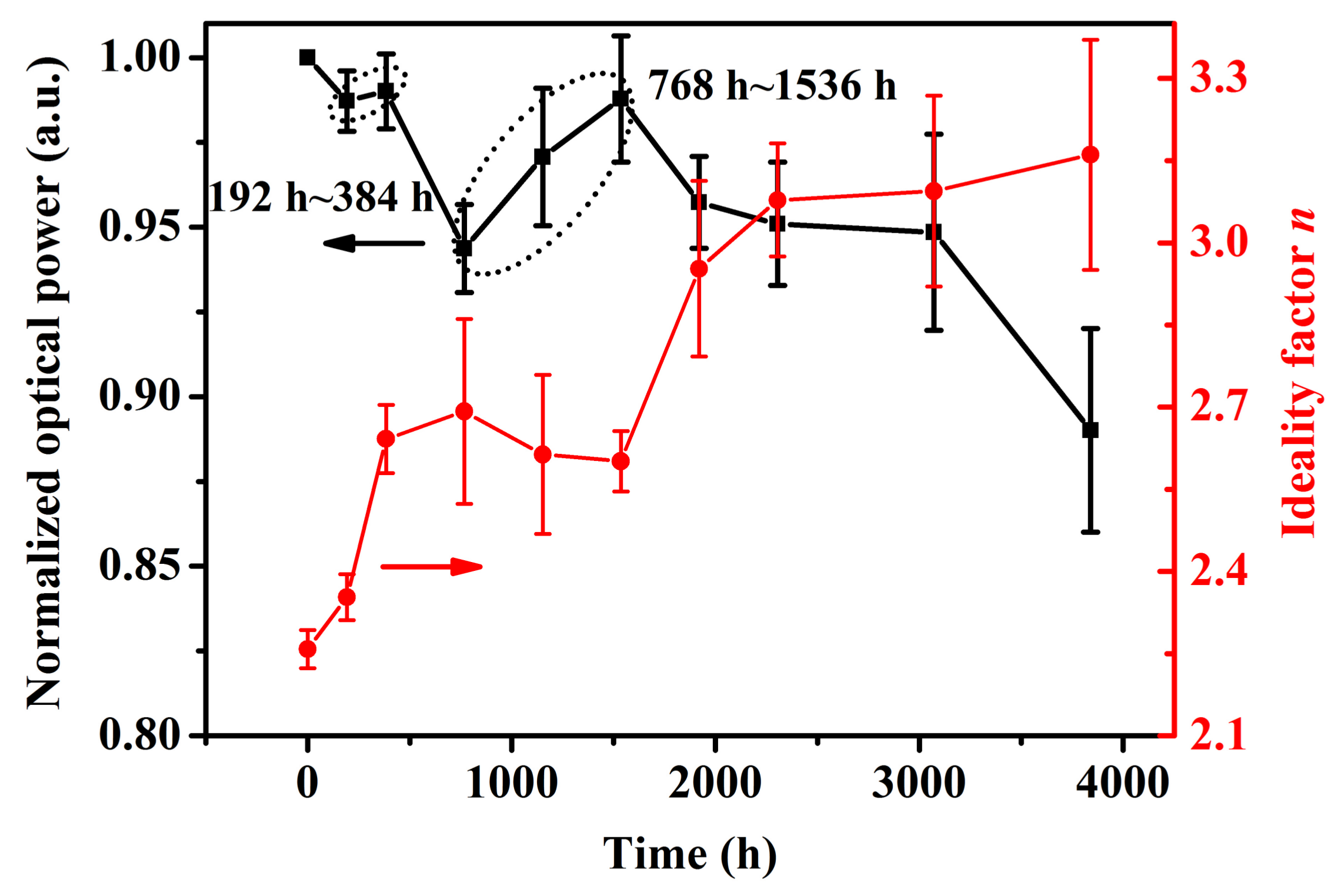 Applsci 08 00610 g006 550
