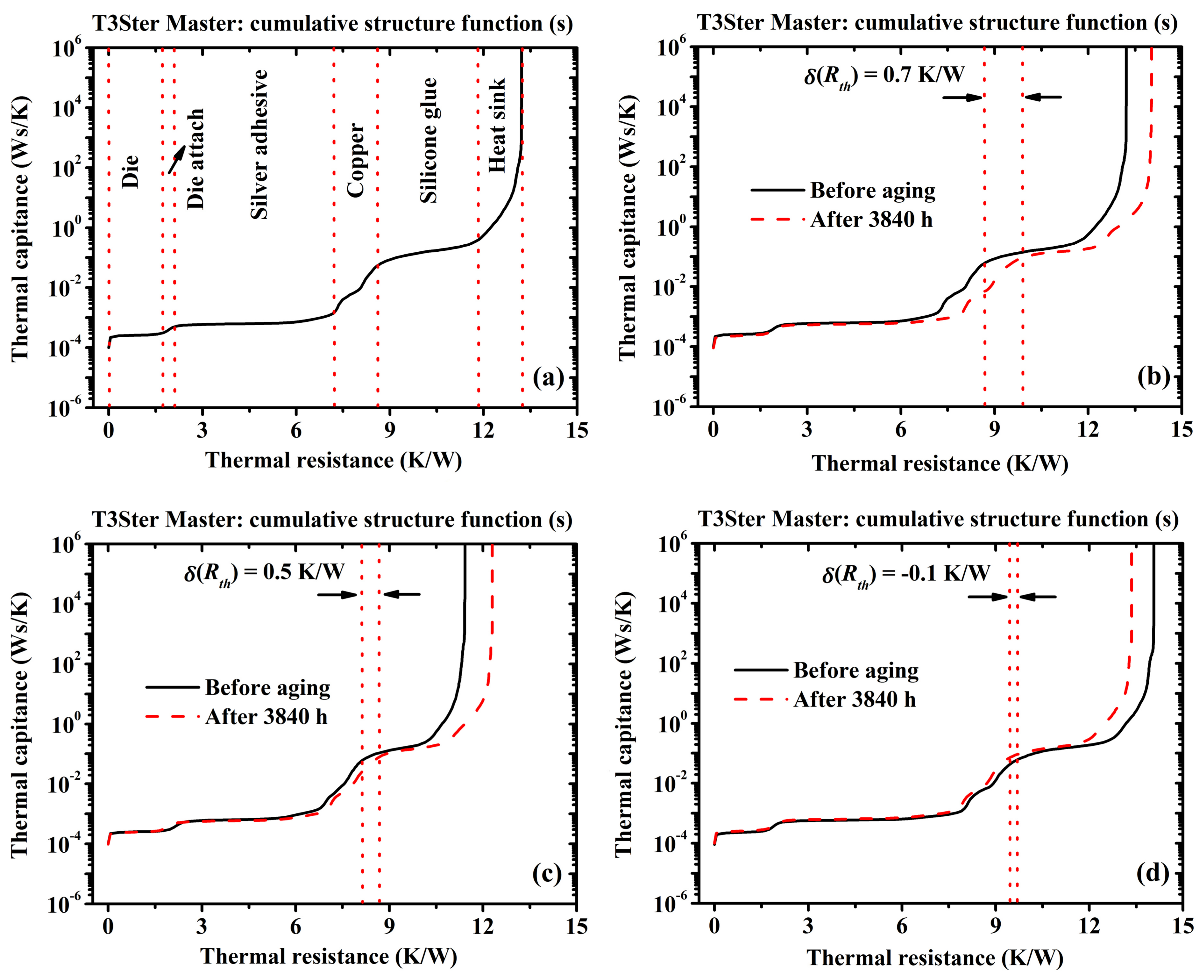 Applsci 08 00610 g007 550