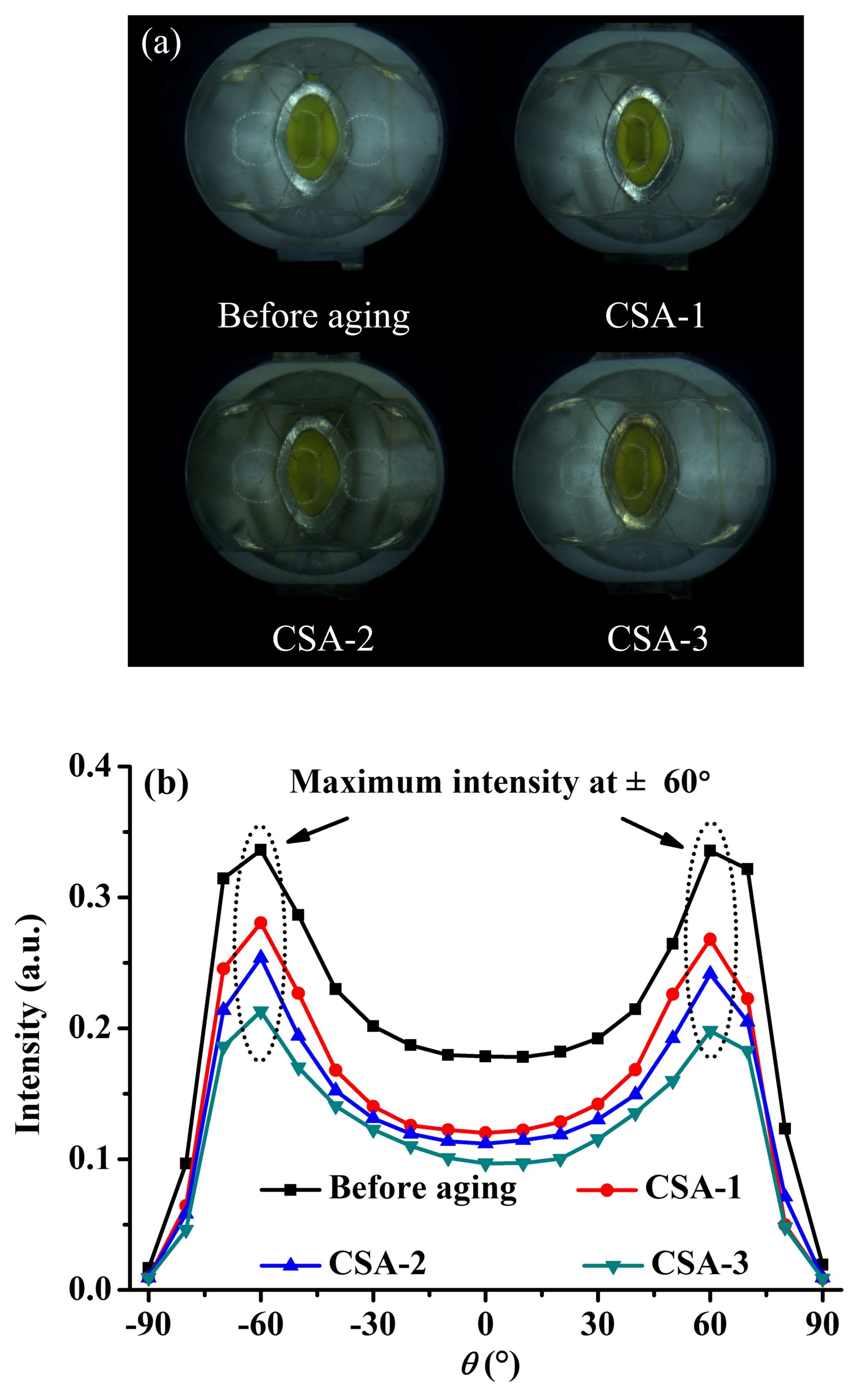Applsci 08 00610 g008 550