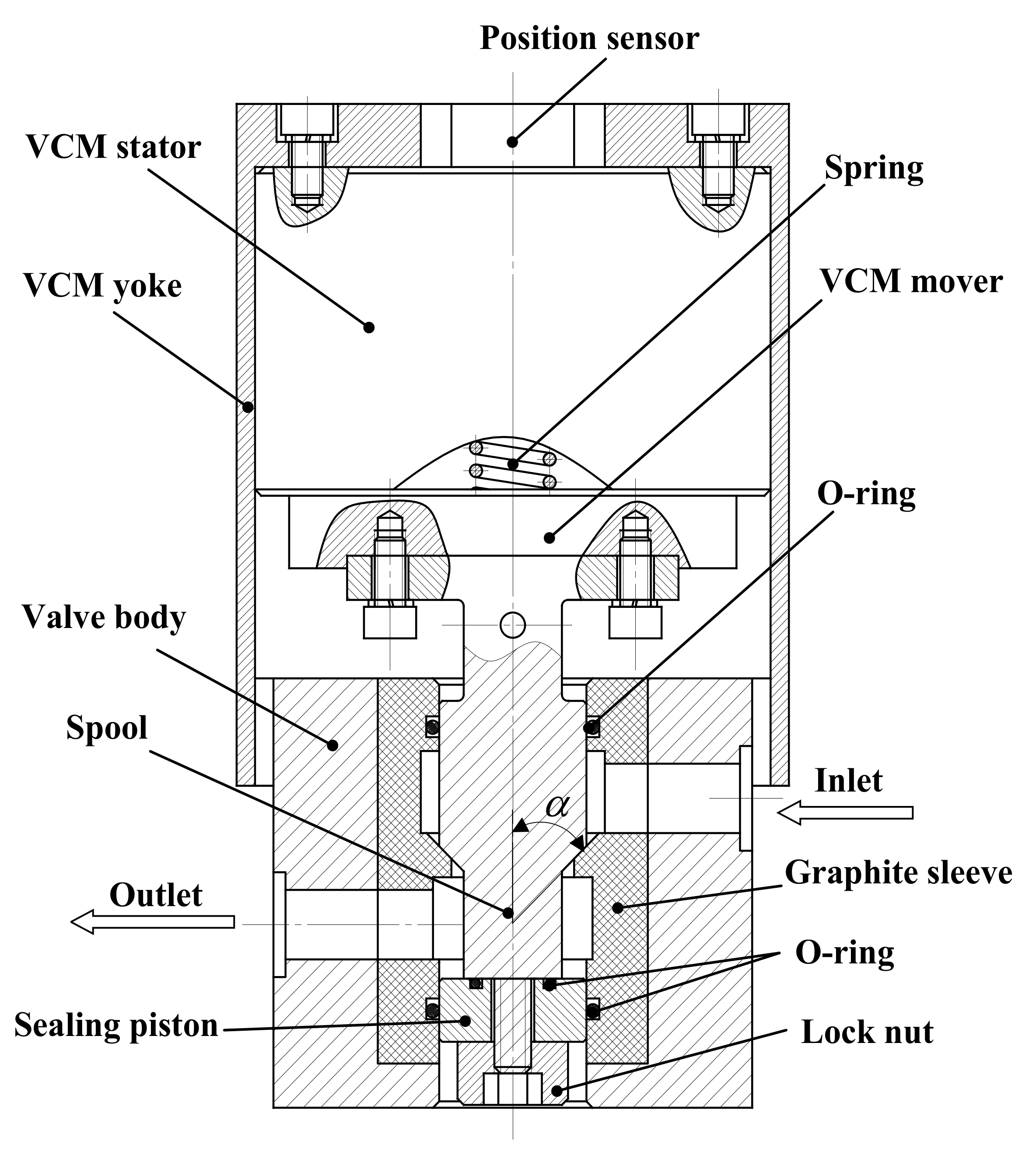 Applsci 08 00611 g001 Applsci 08 00611 g001