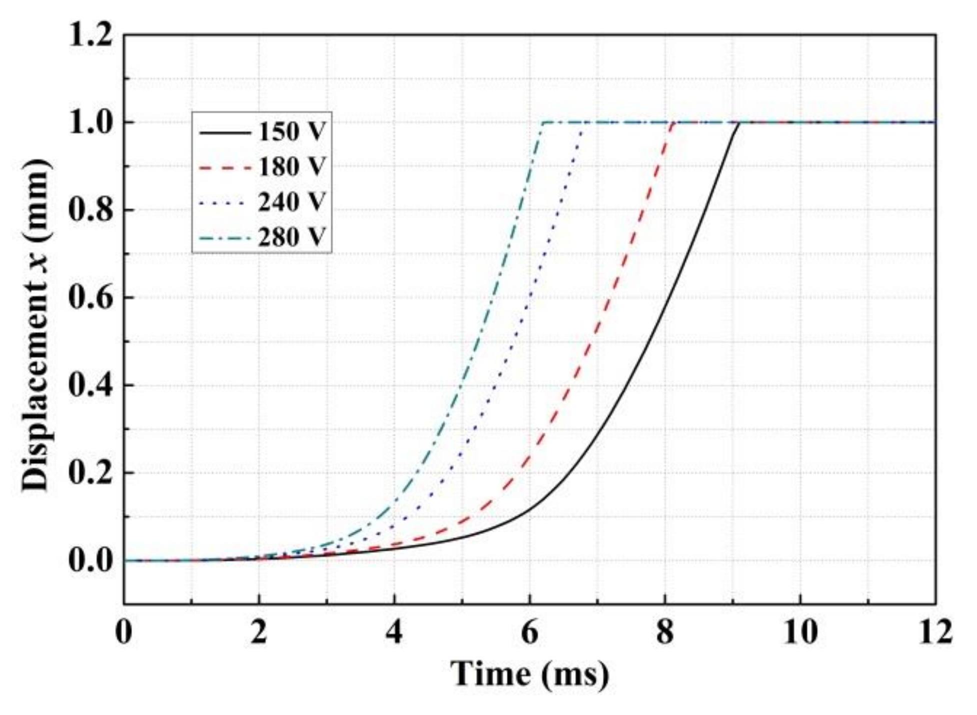 Applsci 08 00611 g006 Applsci 08 00611 g006