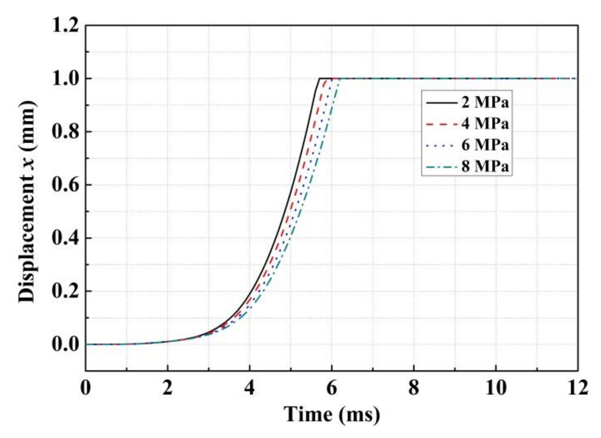 Applsci 08 00611 g007 Applsci 08 00611 g007