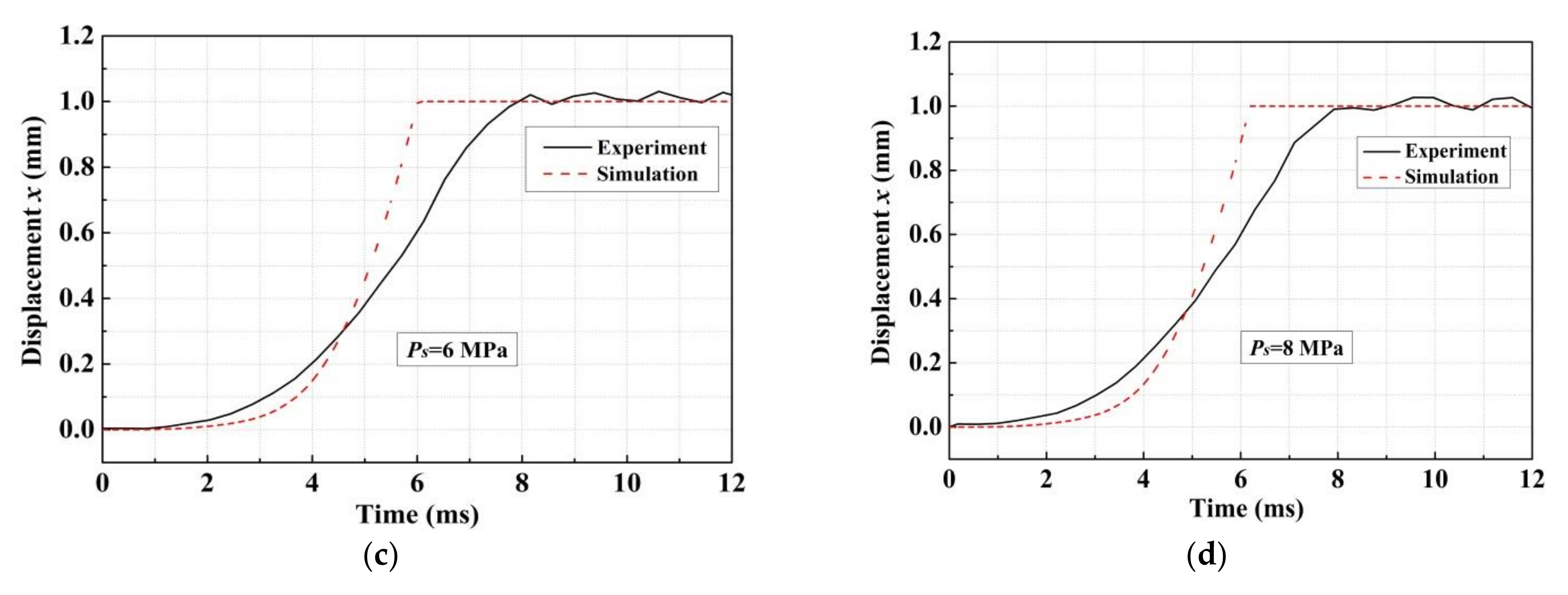 Applsci 08 00611 g012b Applsci 08 00611 g012b