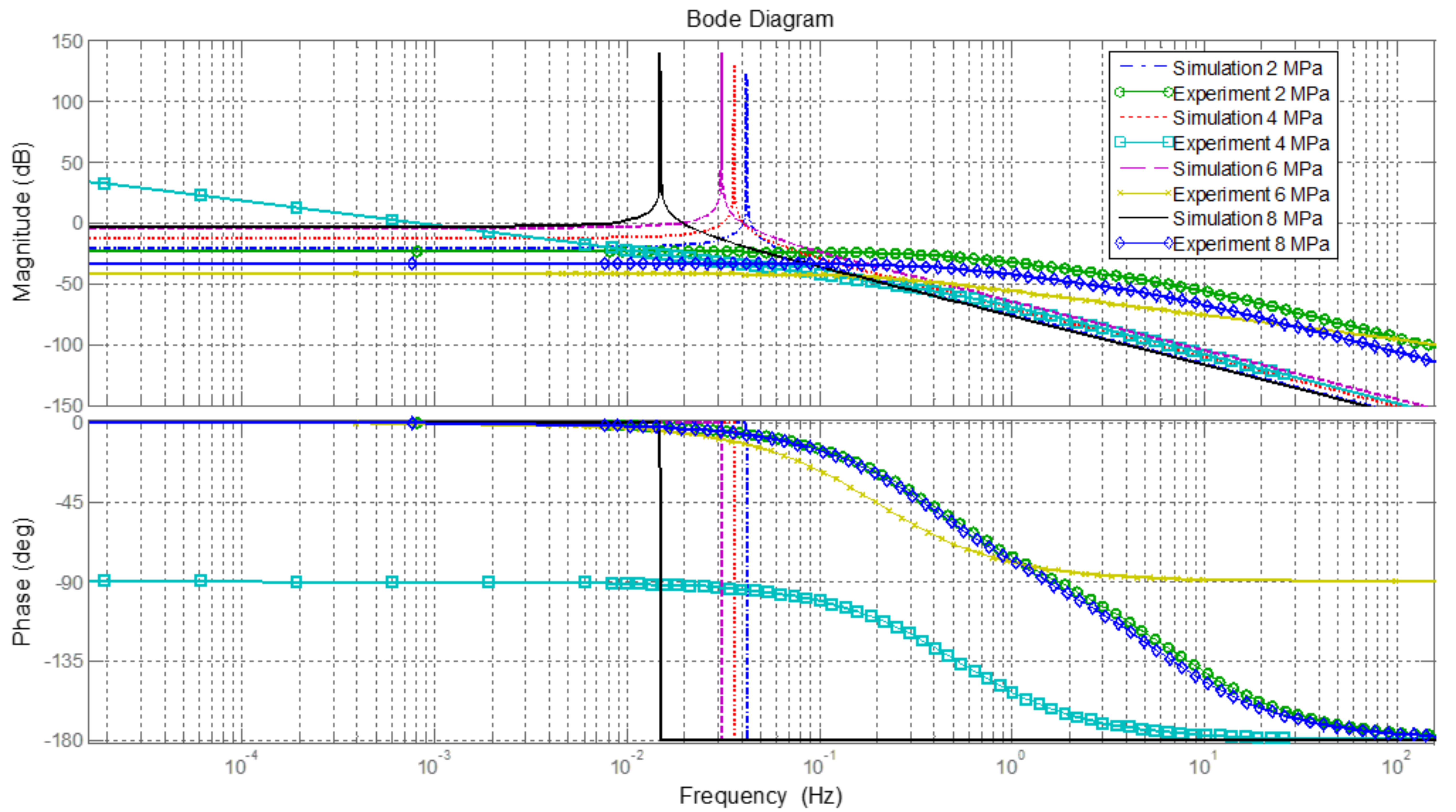 Applsci 08 00611 g013 Applsci 08 00611 g013