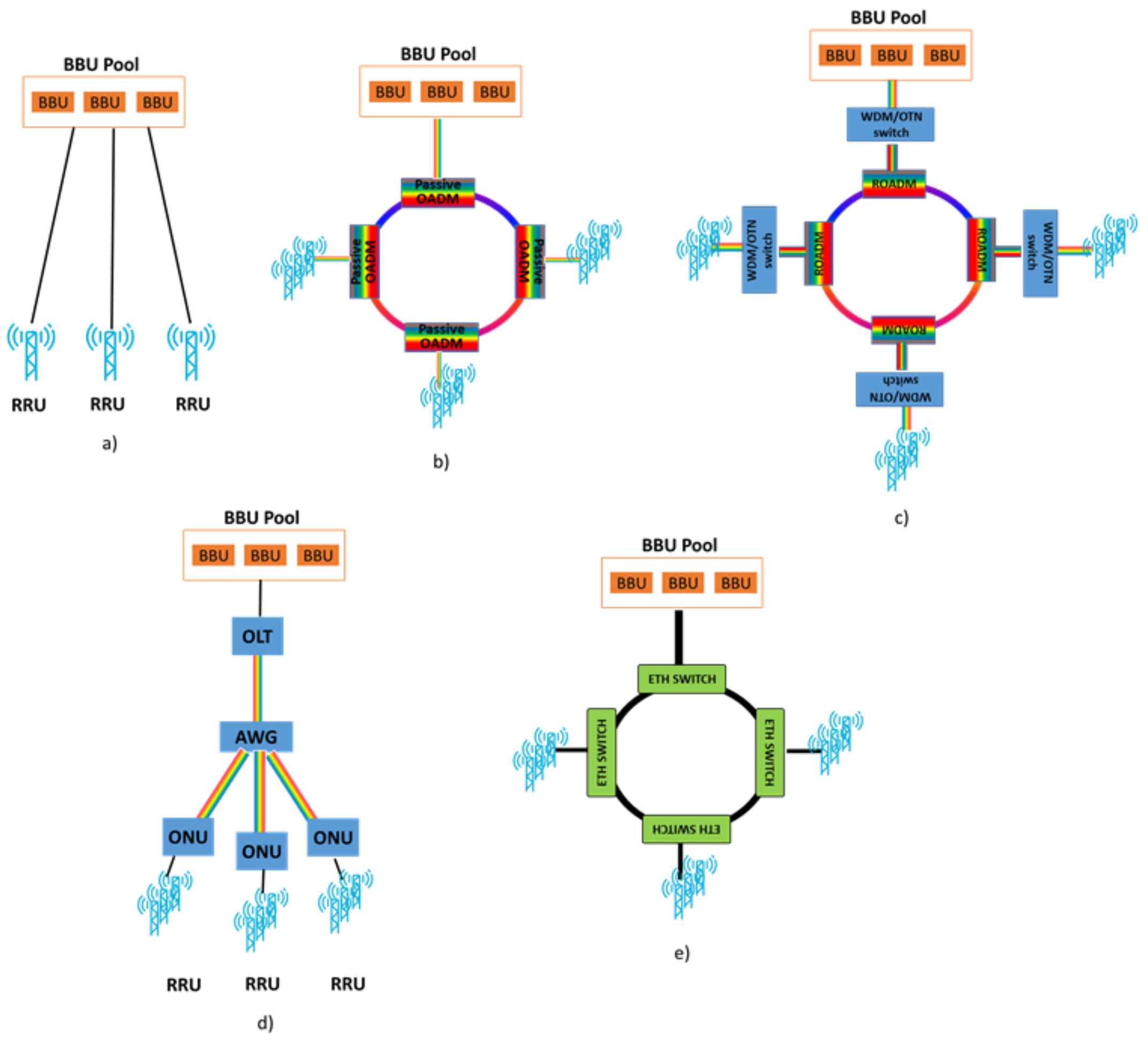Applsci 08 00612 g001 550