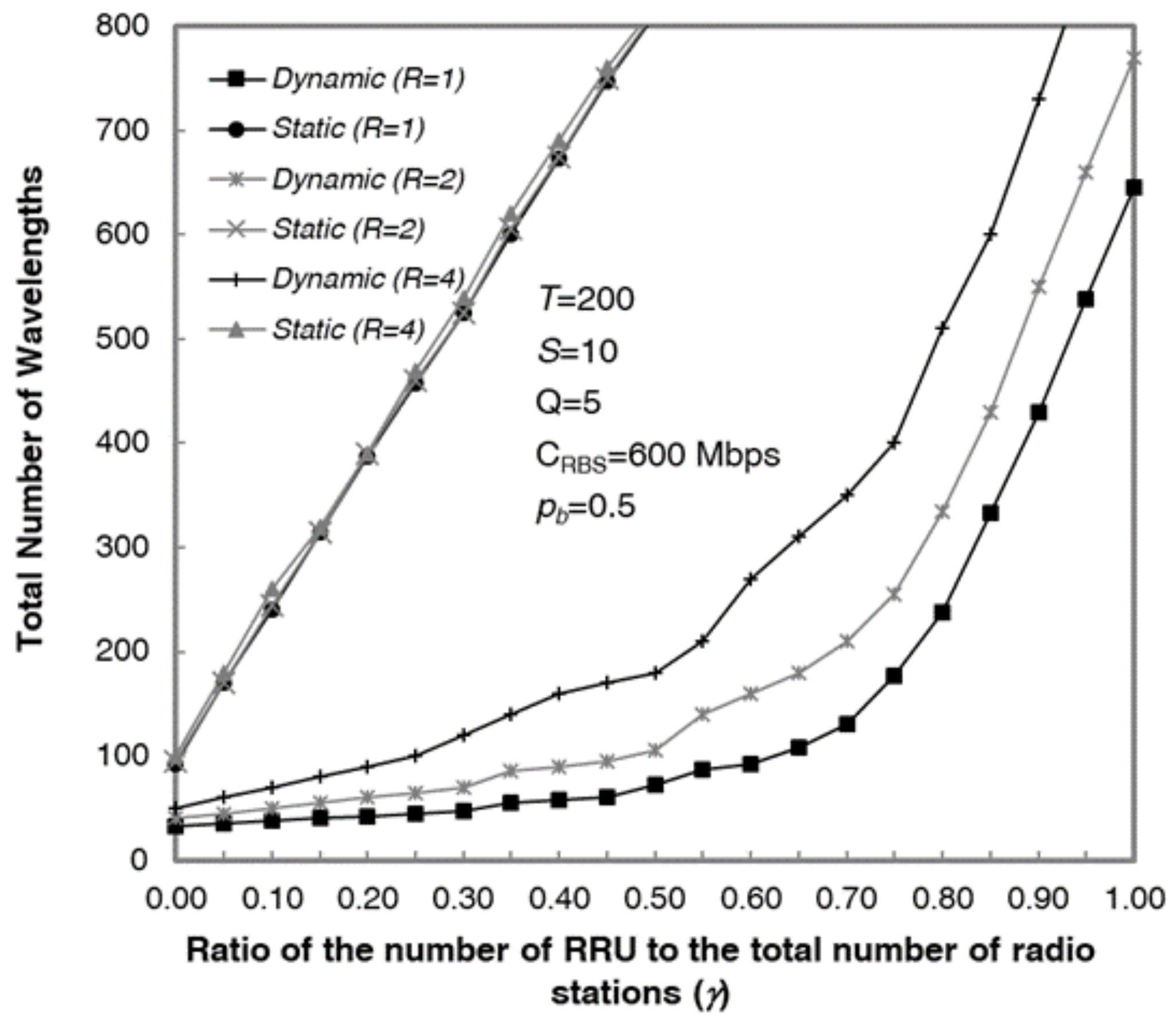 Applsci 08 00612 g005 550