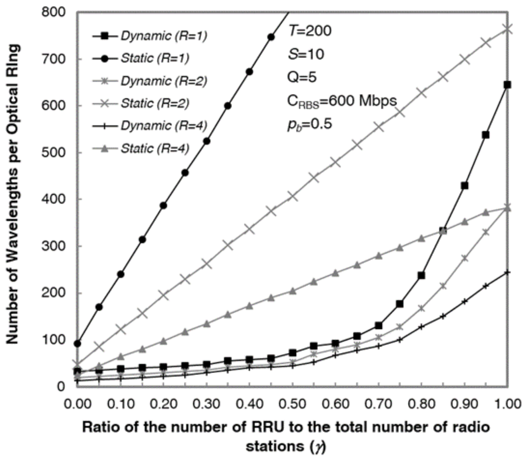 Applsci 08 00612 g006 550