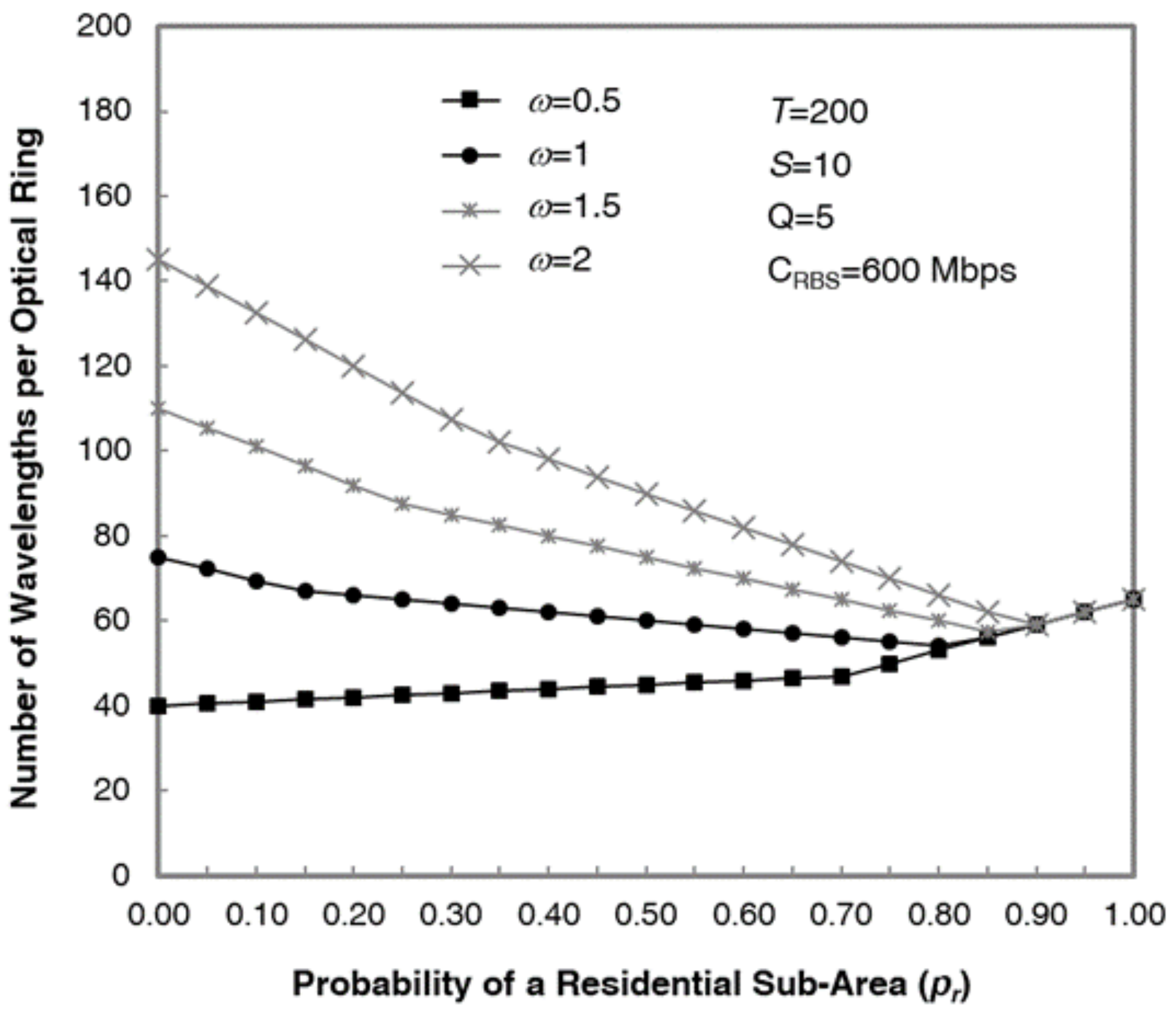 Applsci 08 00612 g008 550