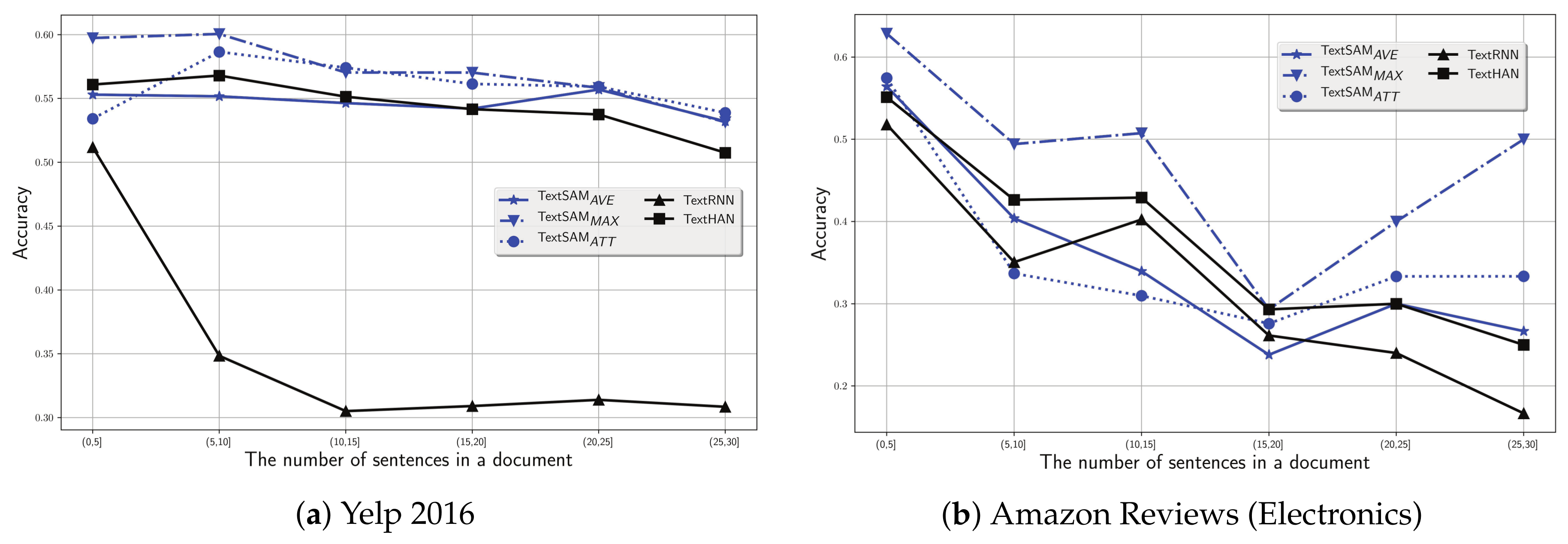 Applsci 08 00613 g005