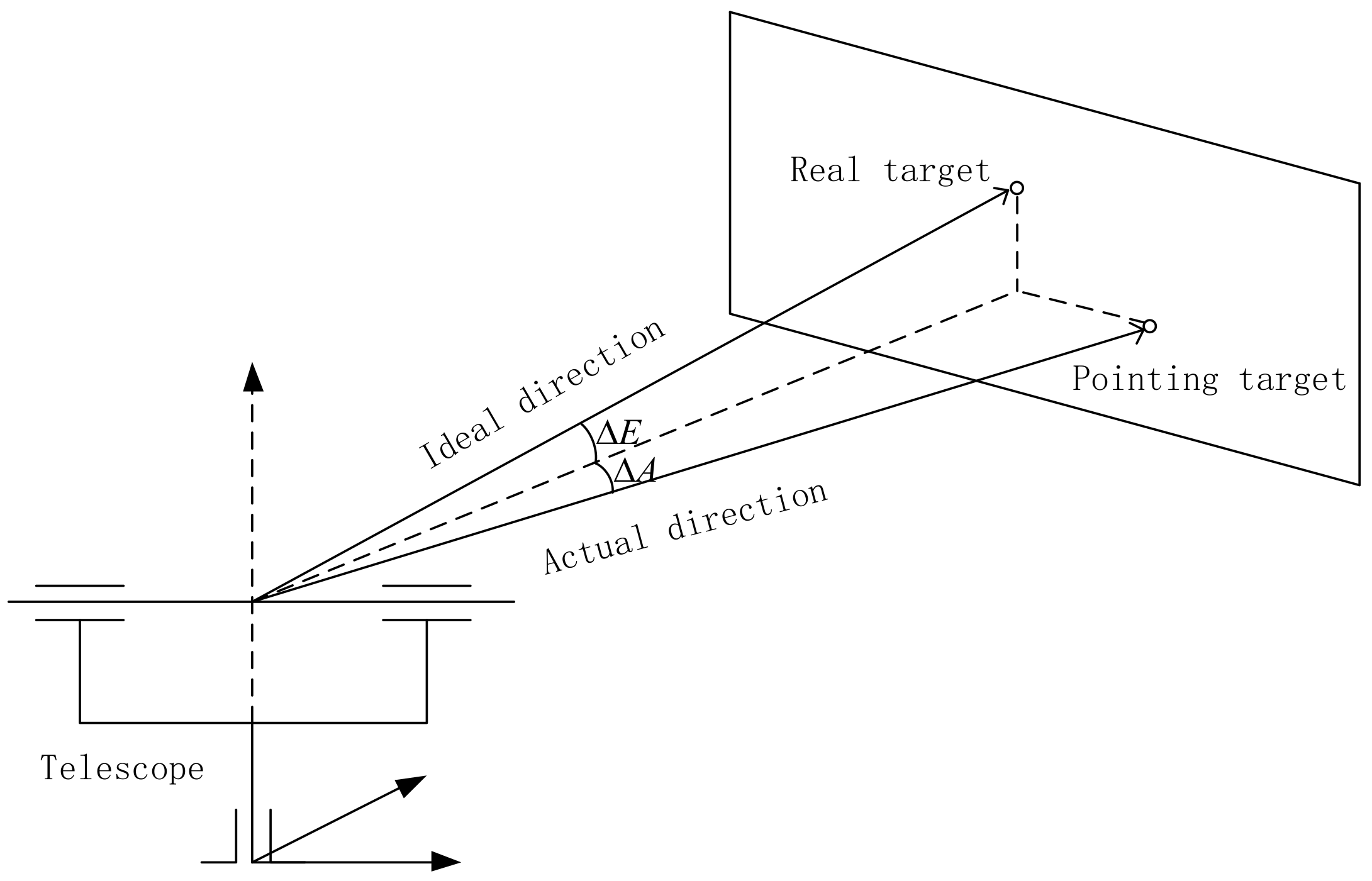 Applsci 08 00614 g001