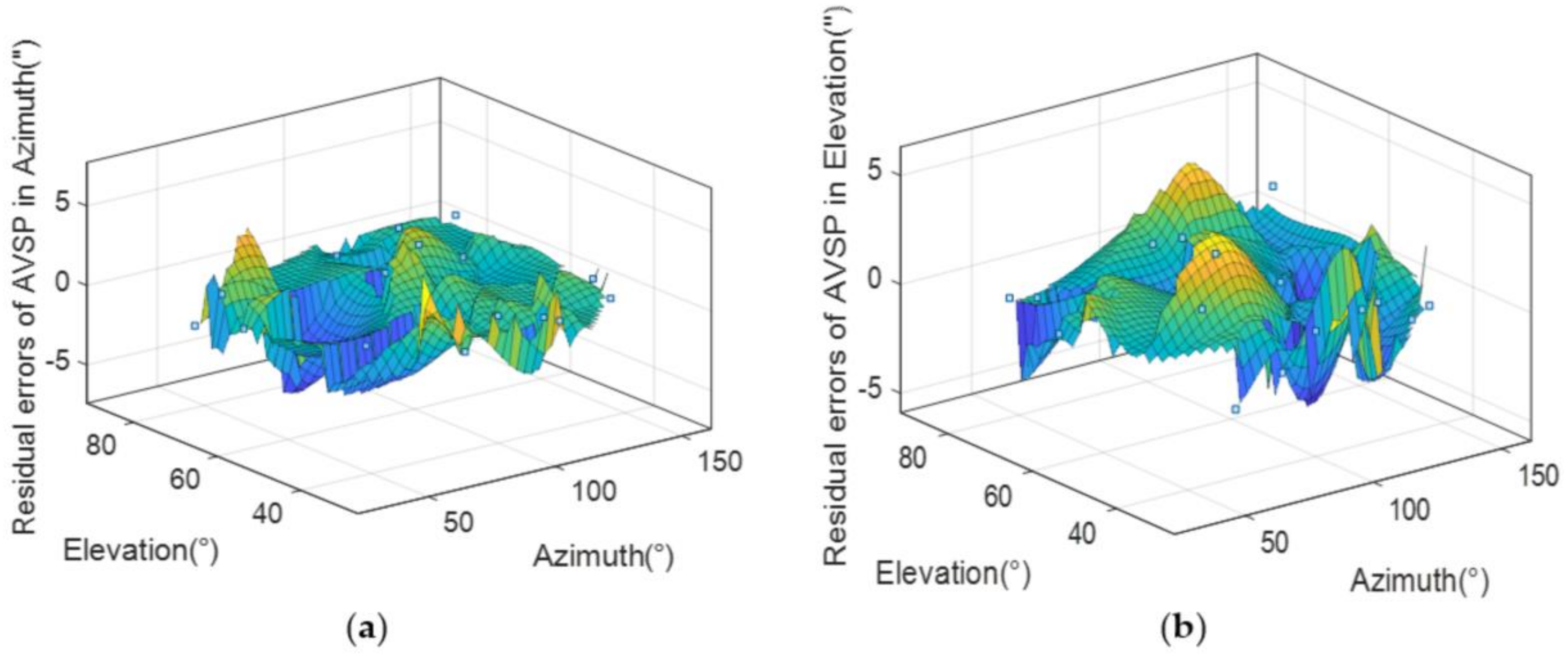Applsci 08 00614 g006