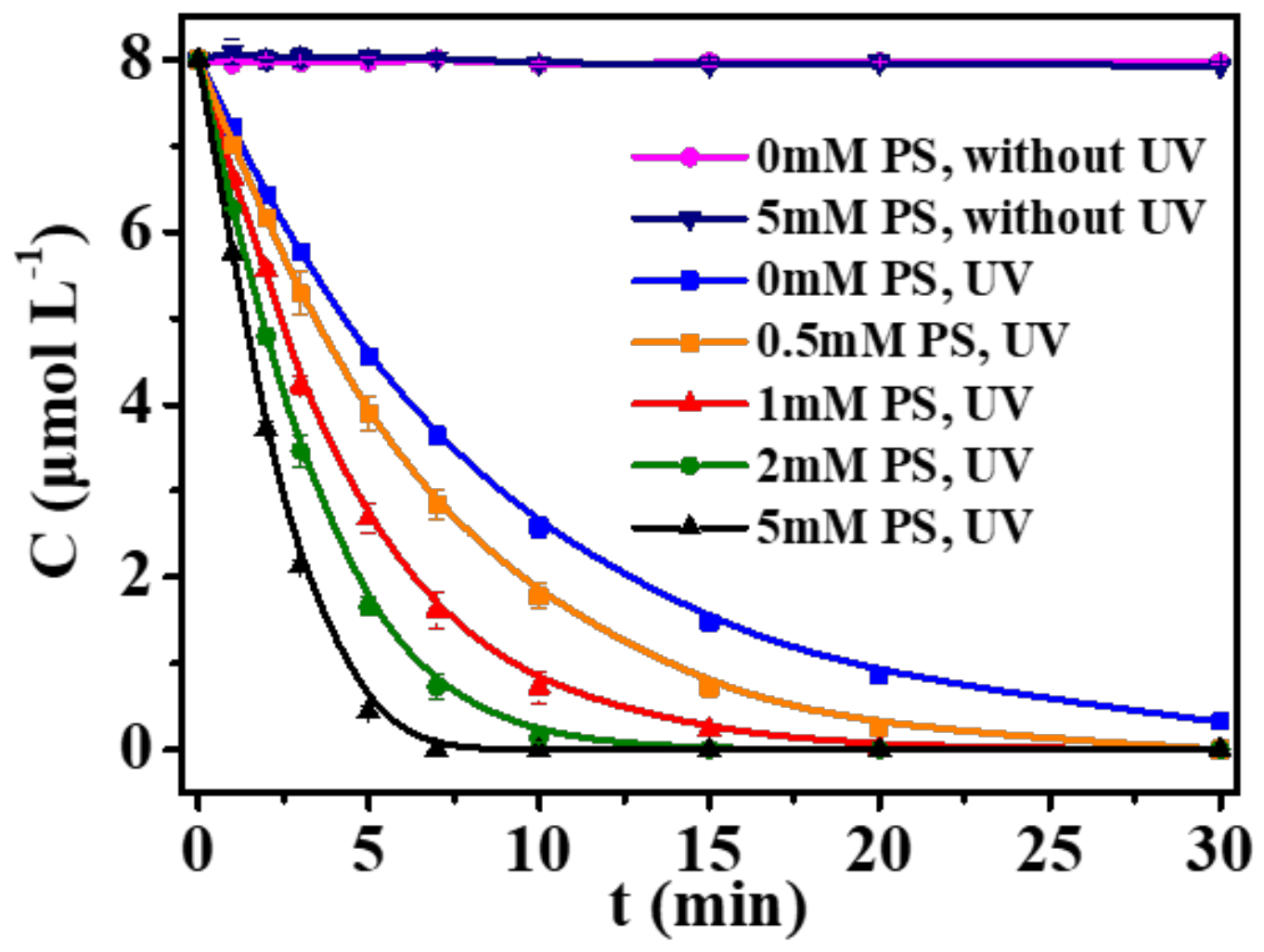 Applsci 08 00615 g001