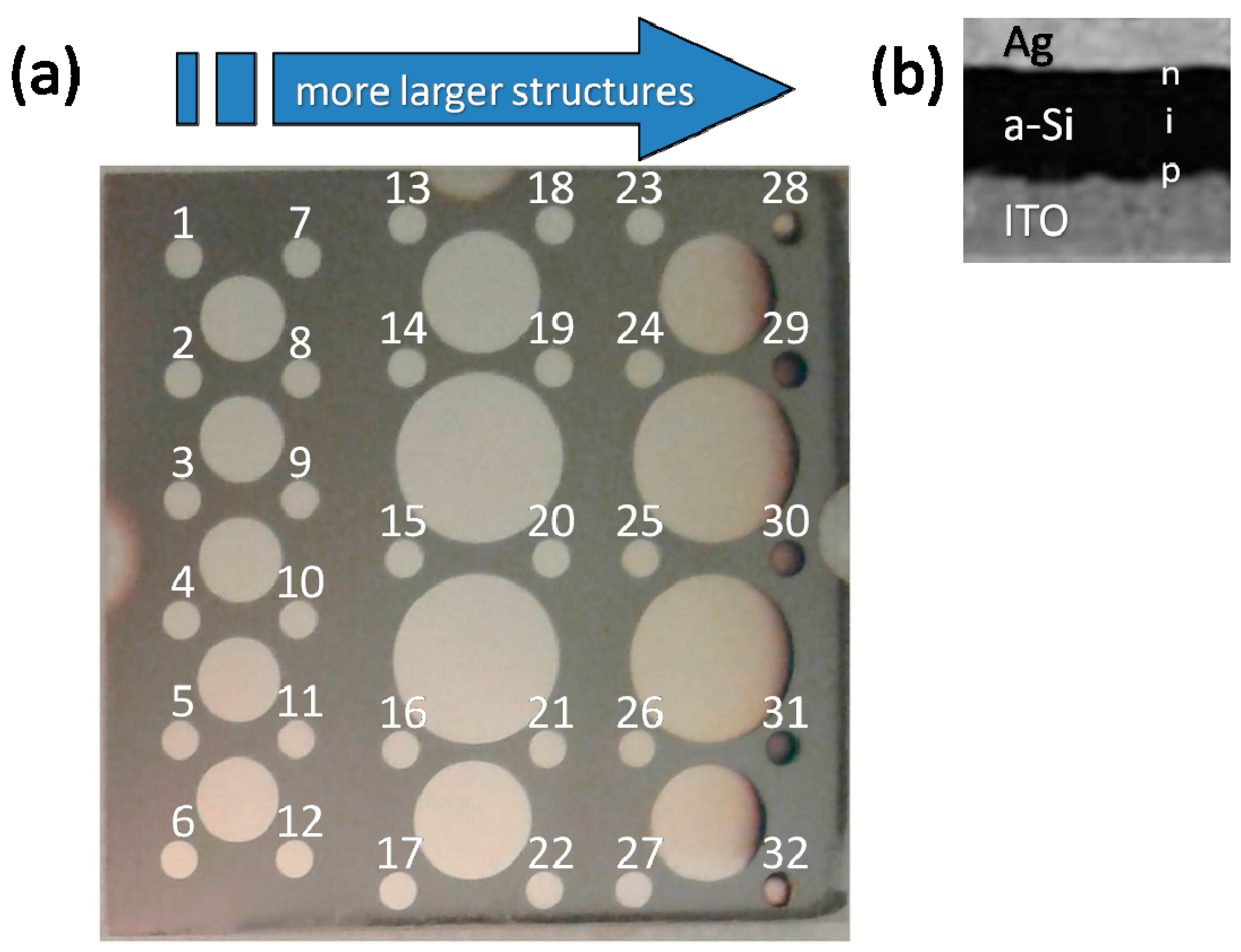 Applsci 08 00616 g001 550