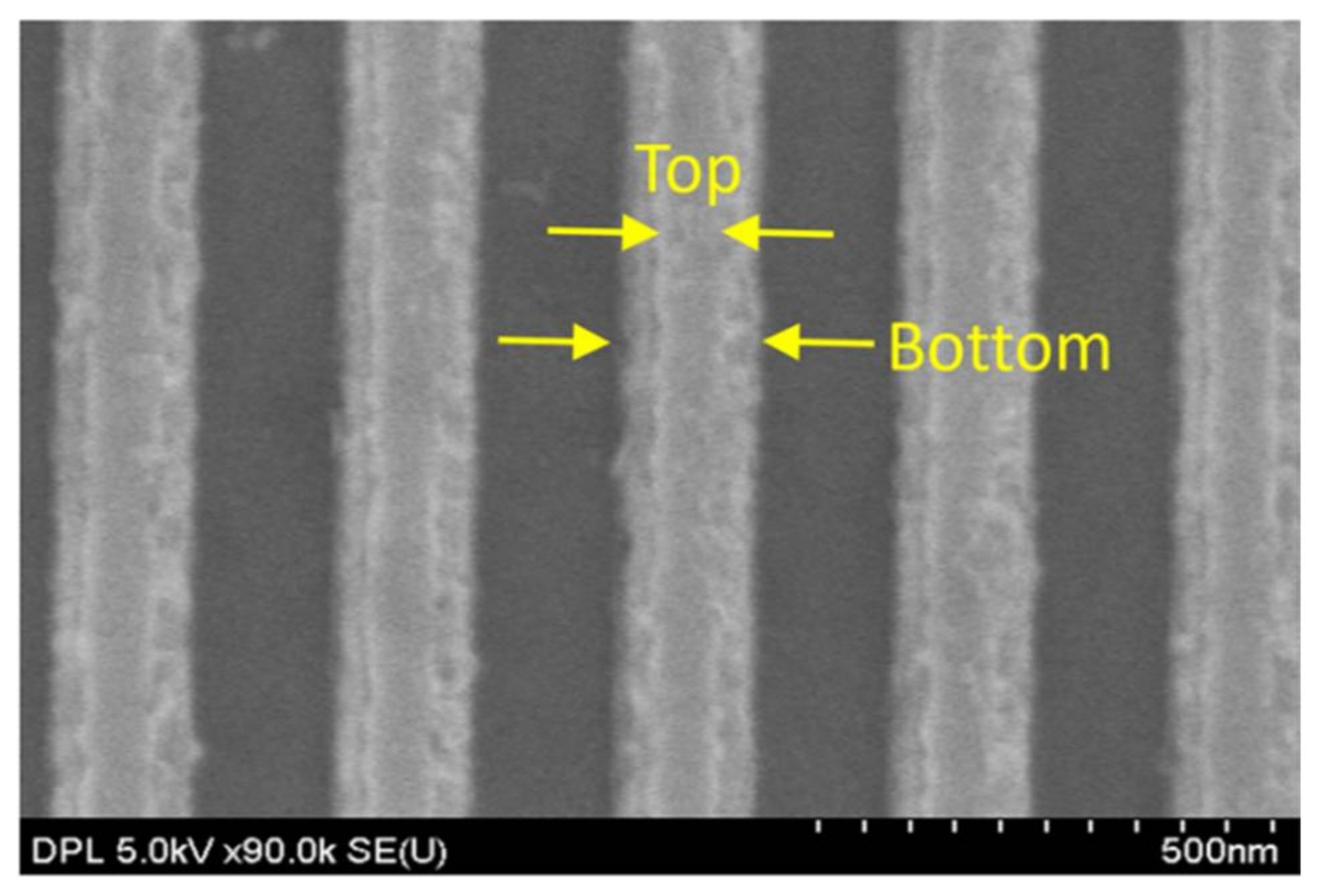 Applsci 08 00617 g002 550