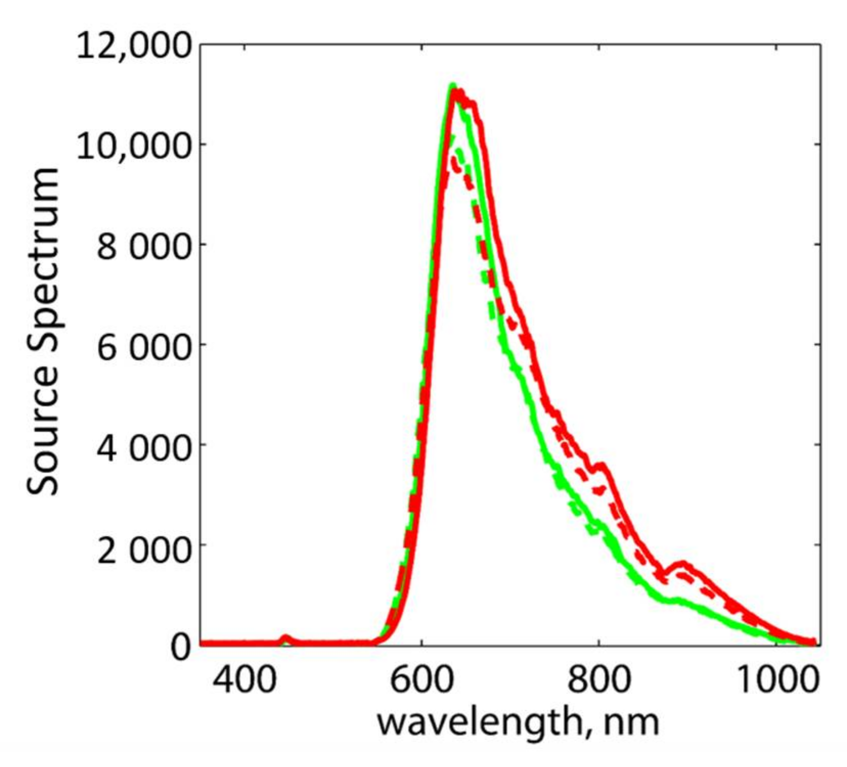 Applsci 08 00617 g003 550