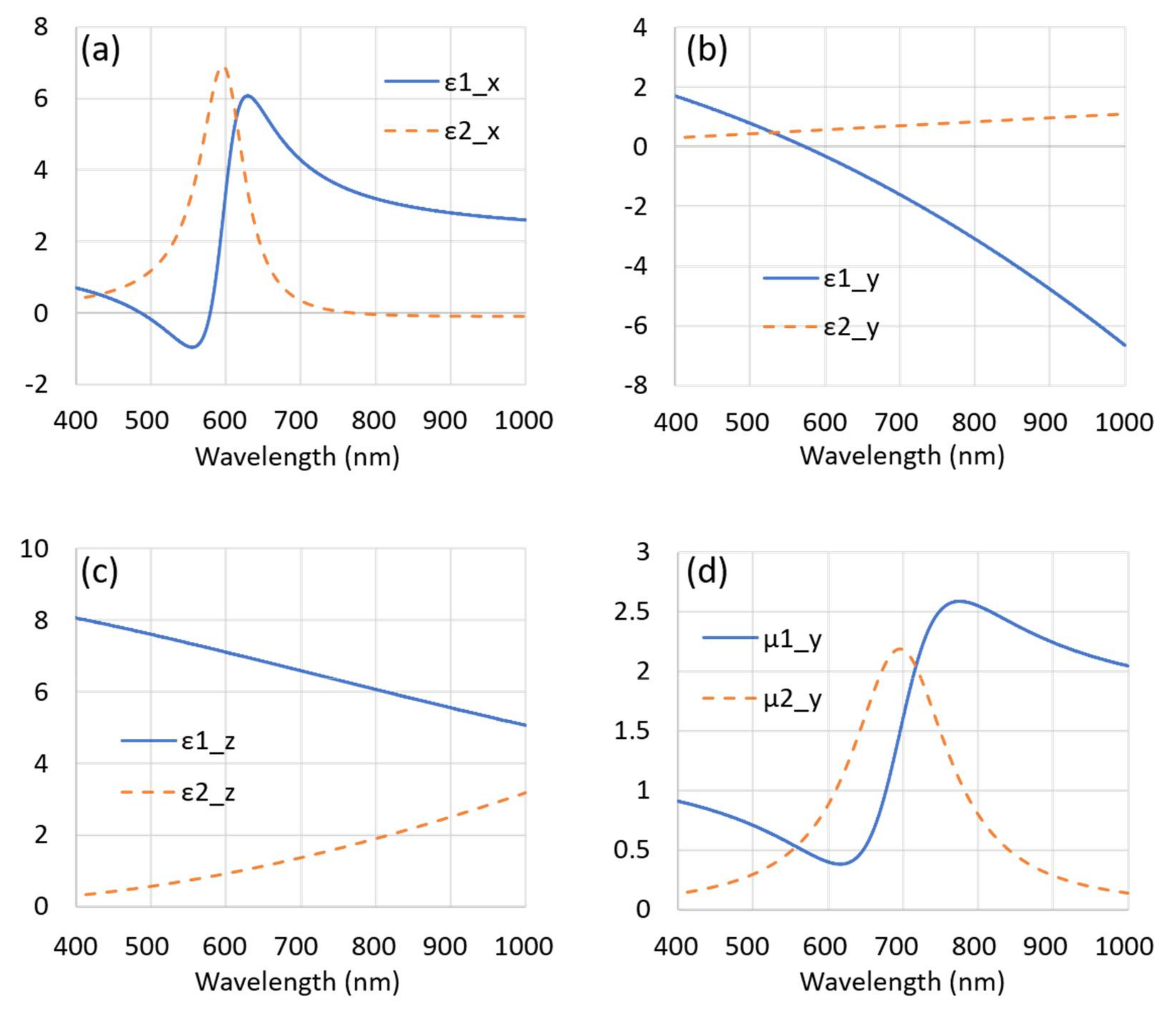 Applsci 08 00617 g011 550