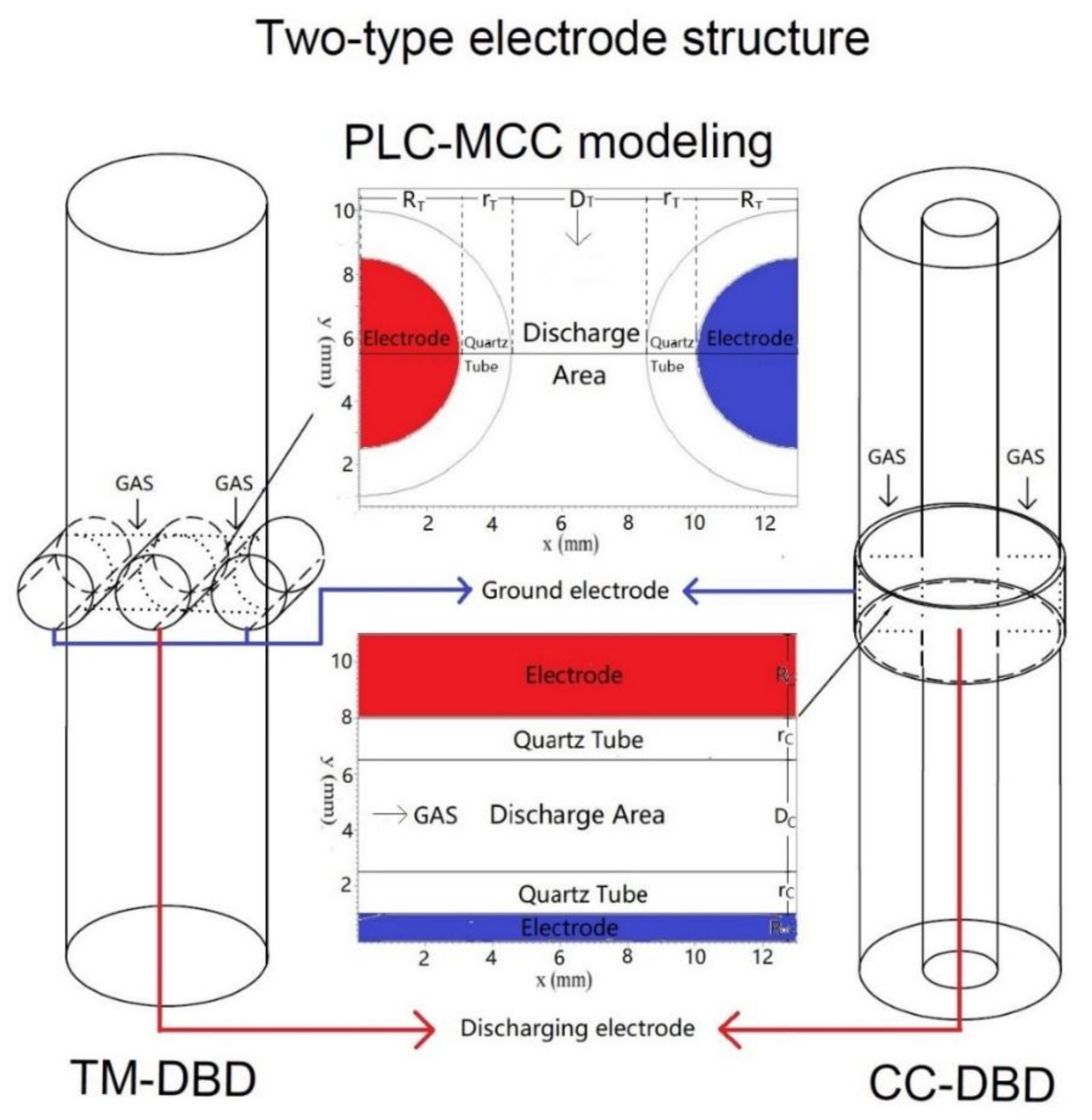Applsci 08 00618 g002 Applsci 08 00618 g002