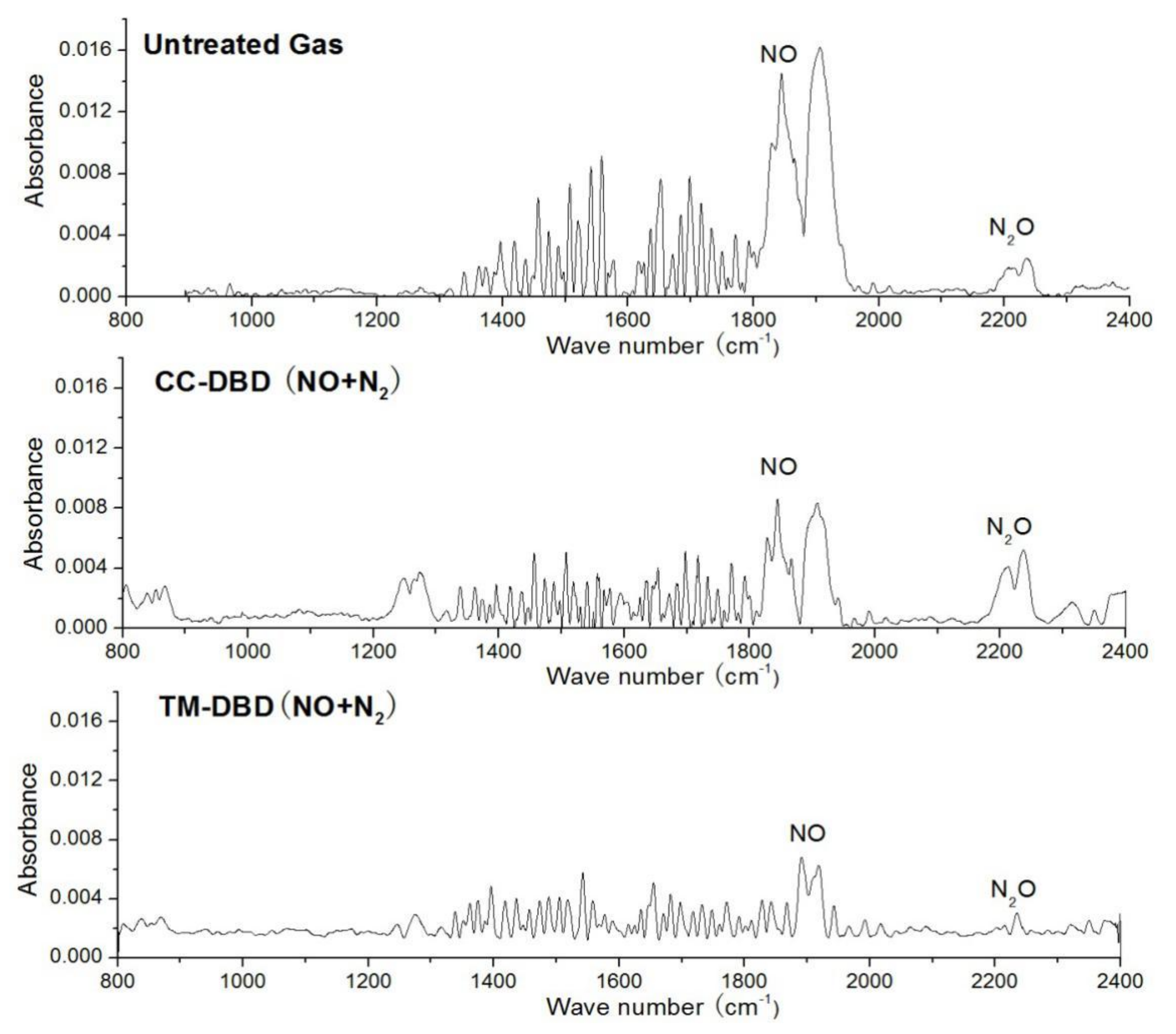 Applsci 08 00618 g004 Applsci 08 00618 g004