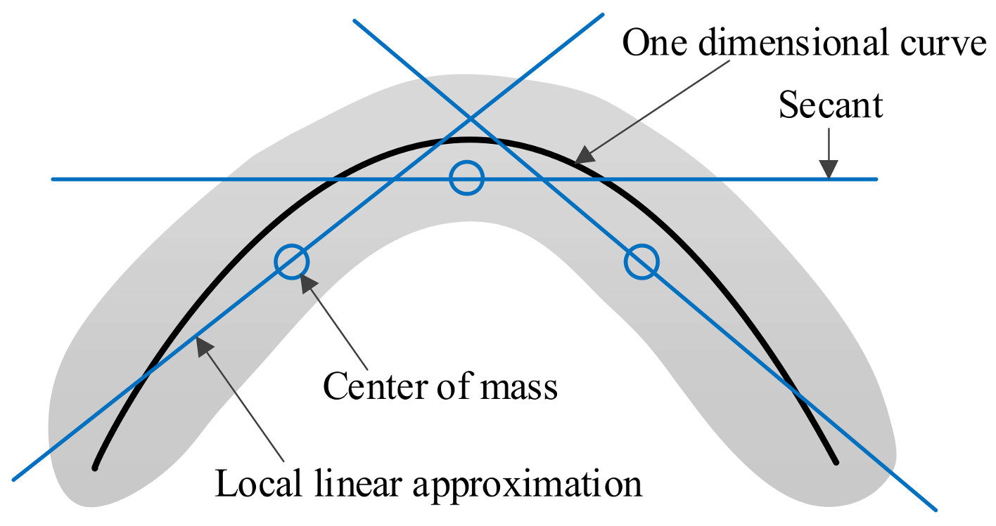 Applsci 08 00619 g001 Applsci 08 00619 g001
