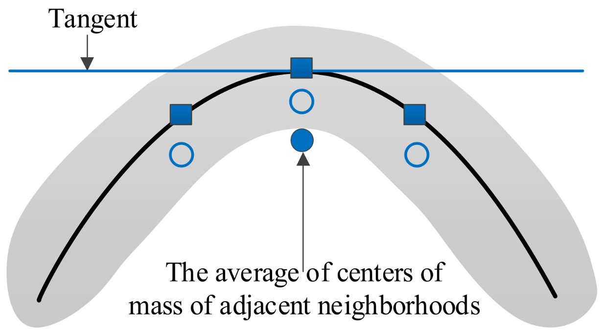 Applsci 08 00619 g002 Applsci 08 00619 g002