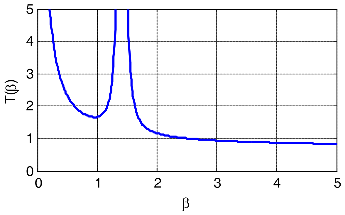 Applsci 08 00619 g003 Applsci 08 00619 g003