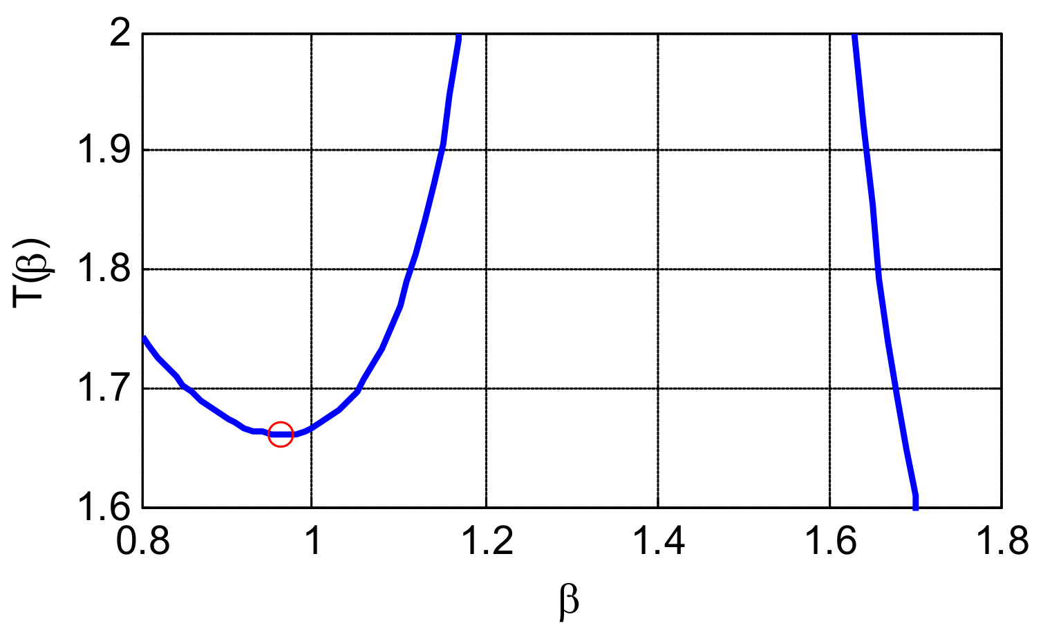 Applsci 08 00619 g004 Applsci 08 00619 g004