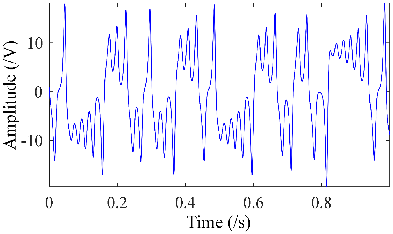 Applsci 08 00619 g006 Applsci 08 00619 g006