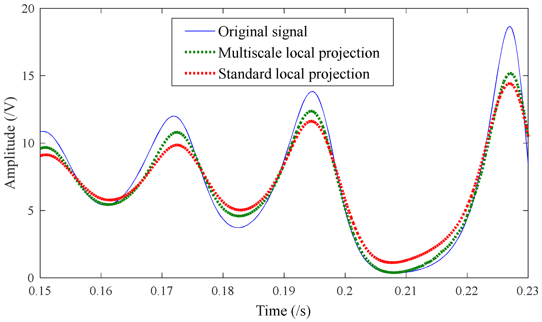 Applsci 08 00619 g009 Applsci 08 00619 g009