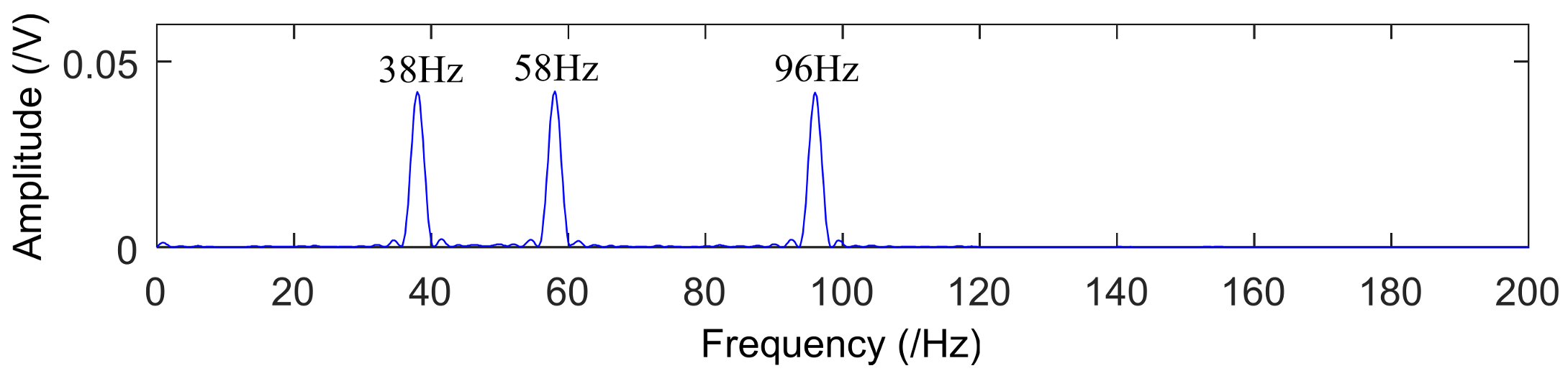 Applsci 08 00619 g011 Applsci 08 00619 g011