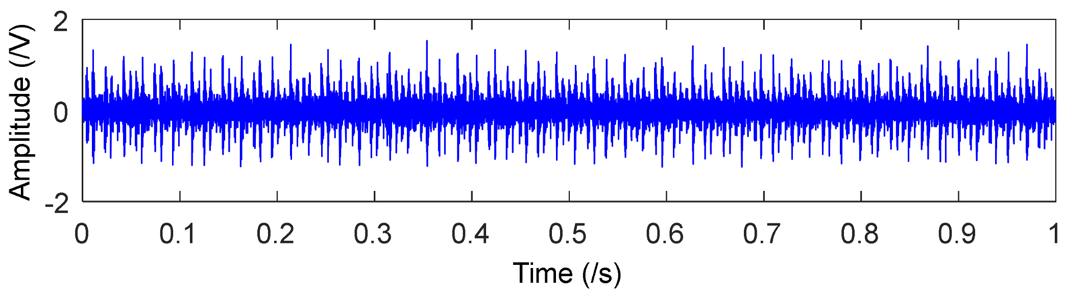 Applsci 08 00619 g016 Applsci 08 00619 g016