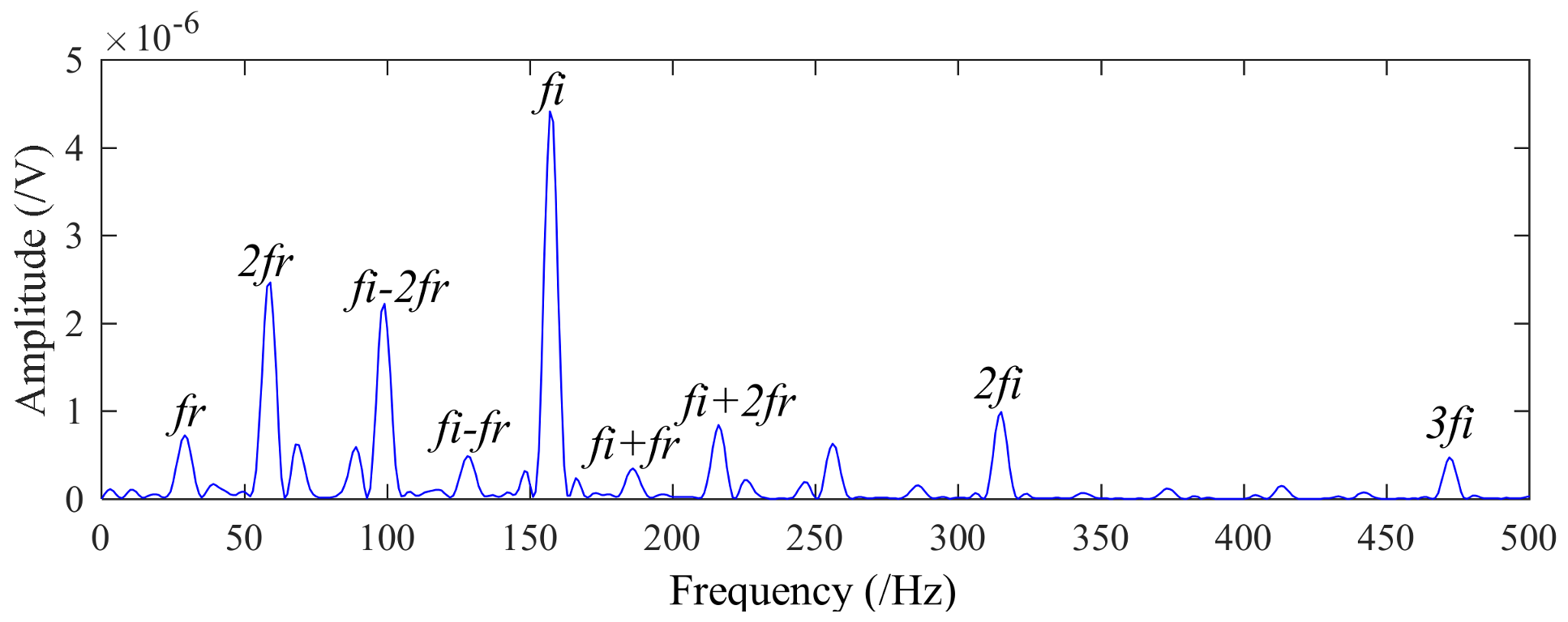 Applsci 08 00619 g021 Applsci 08 00619 g021